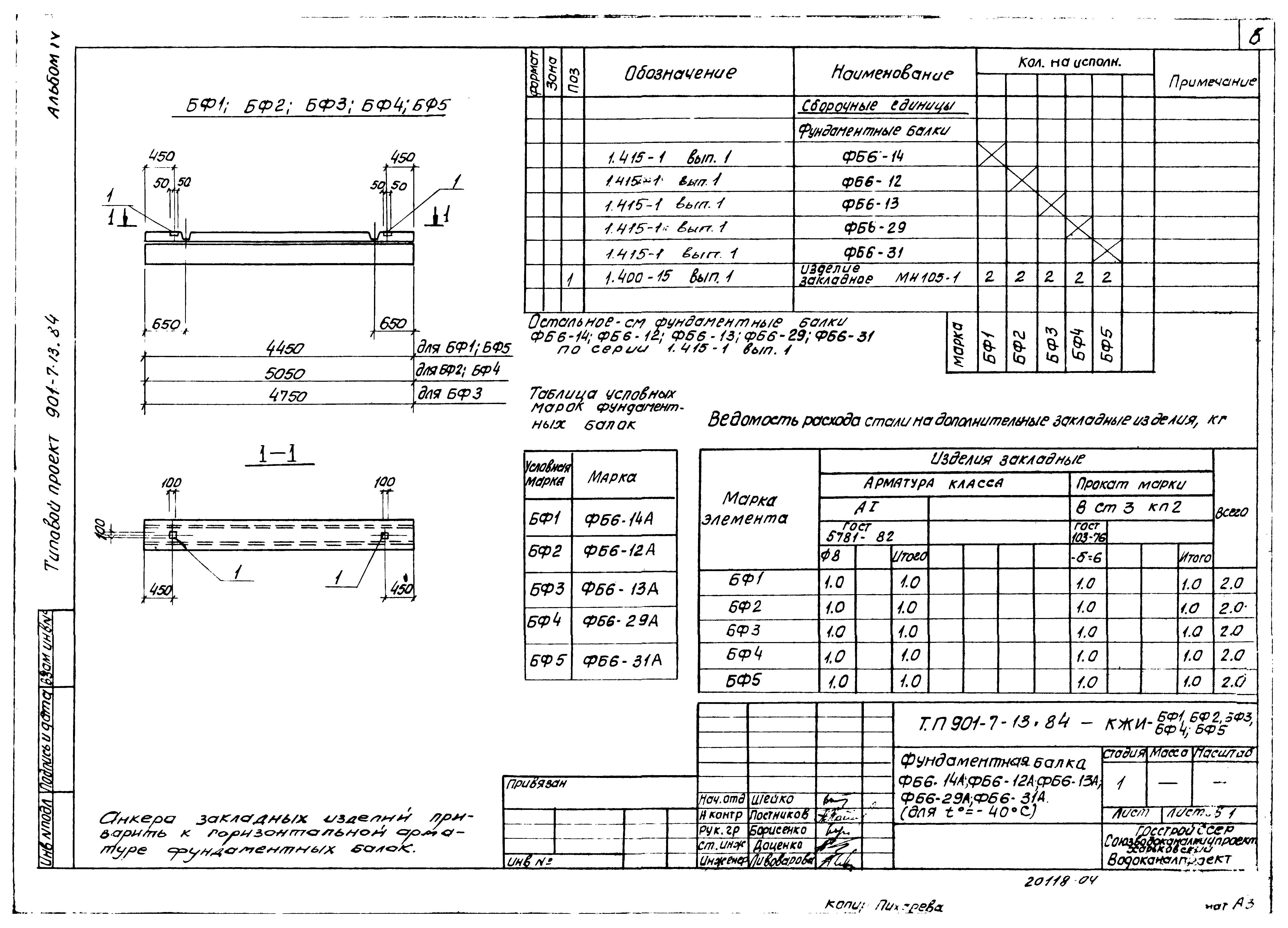 Типовой проект 901-7-13.84