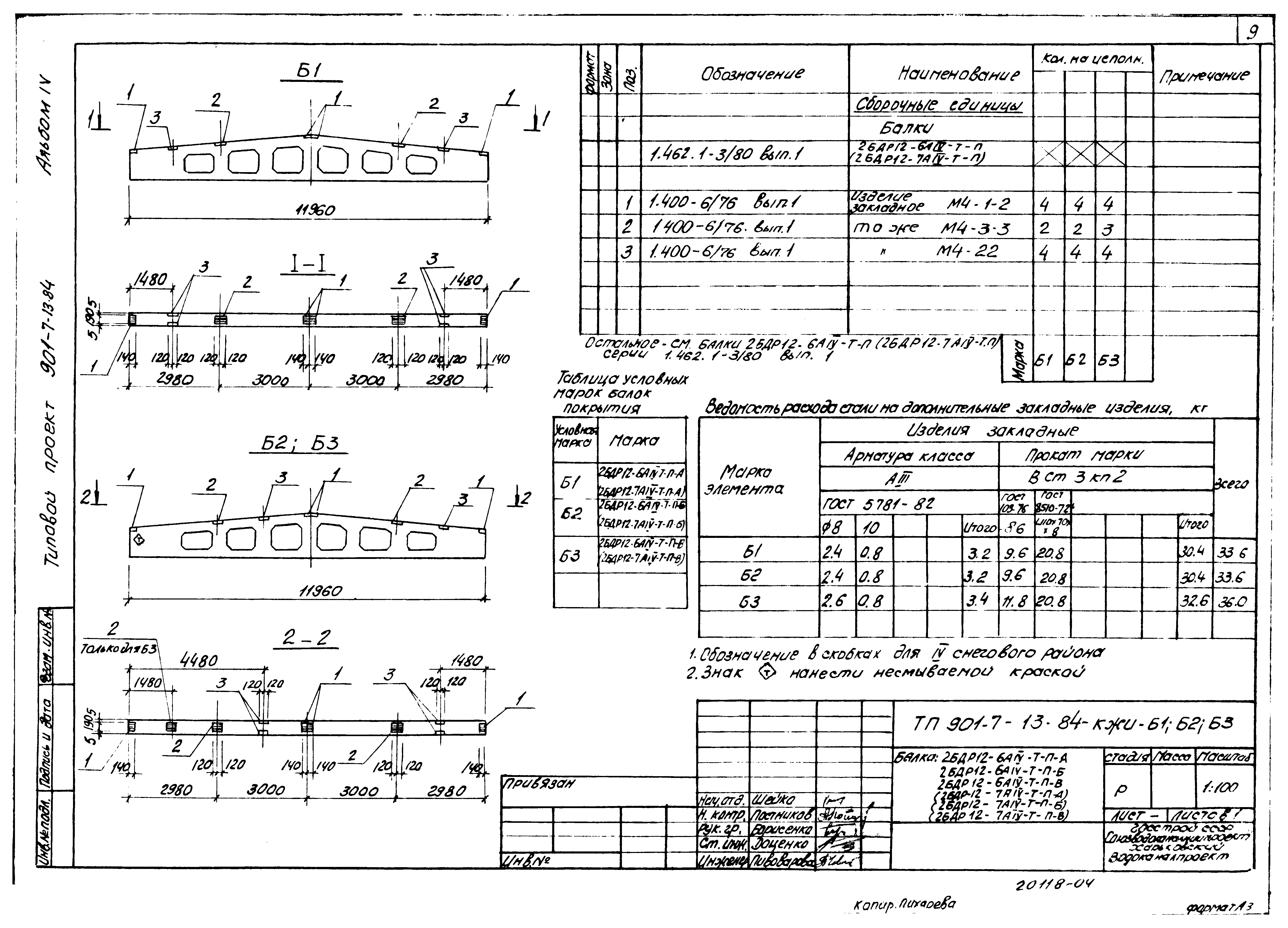 Типовой проект 901-7-13.84