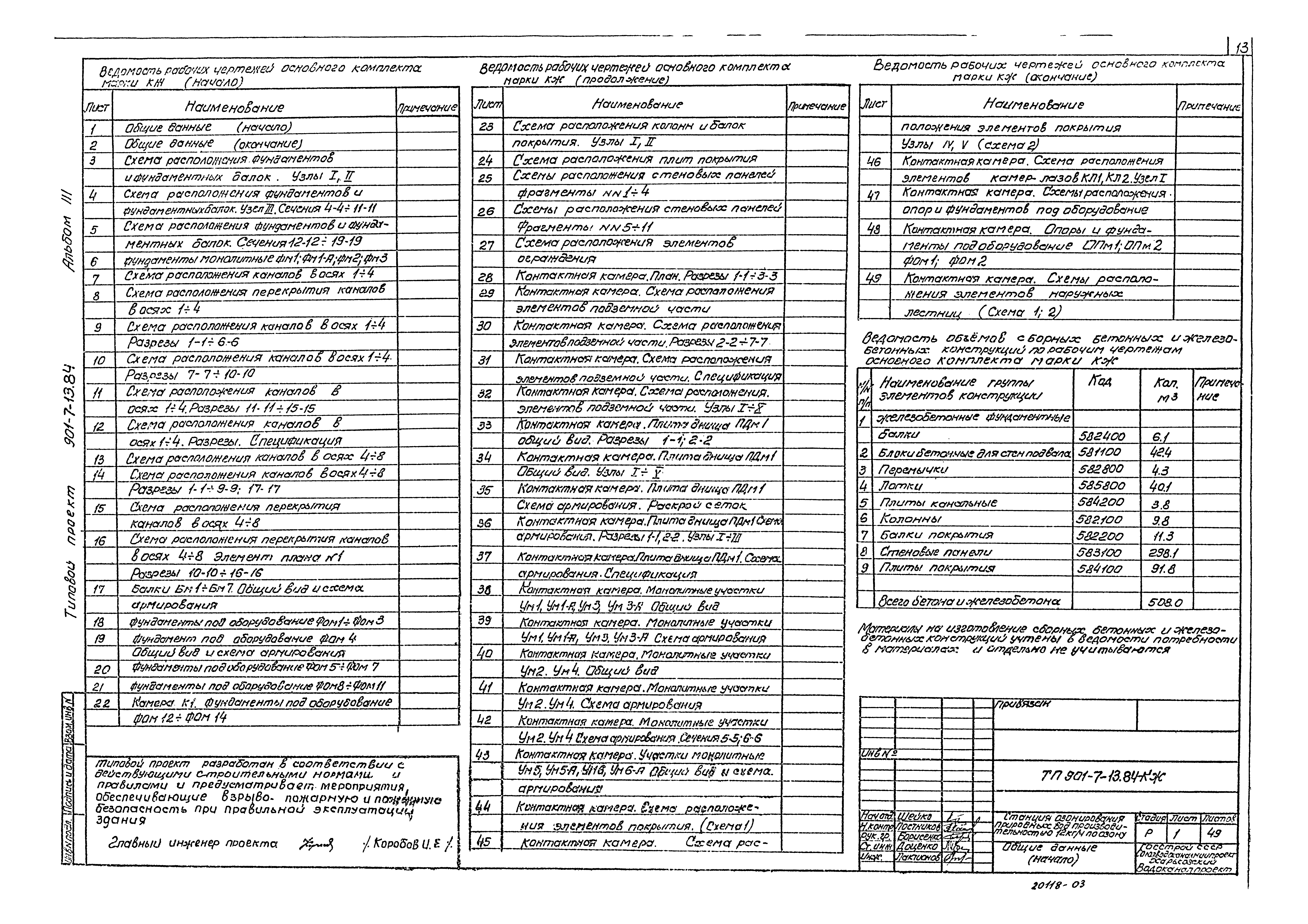 Типовой проект 901-7-13.84