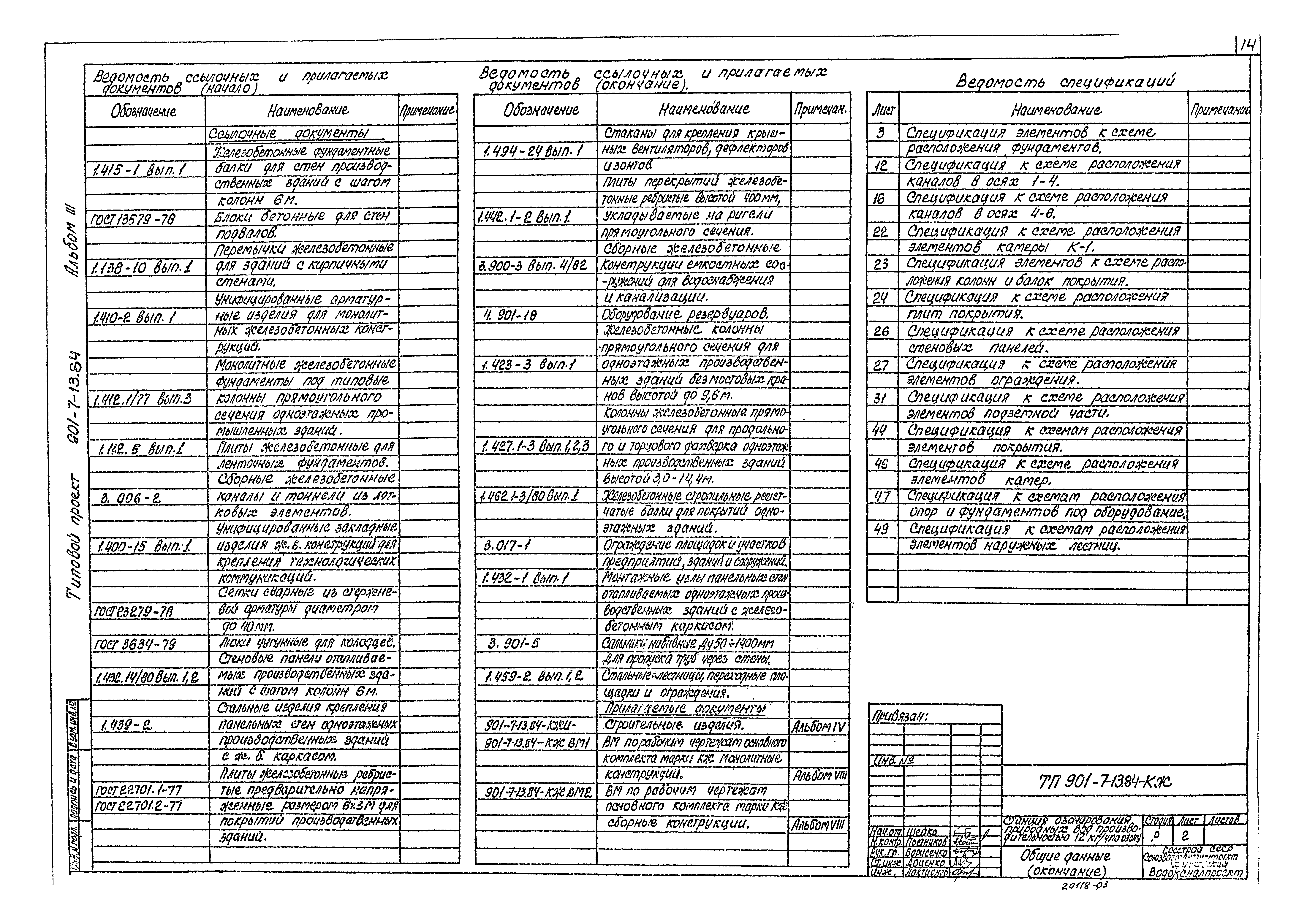 Типовой проект 901-7-13.84