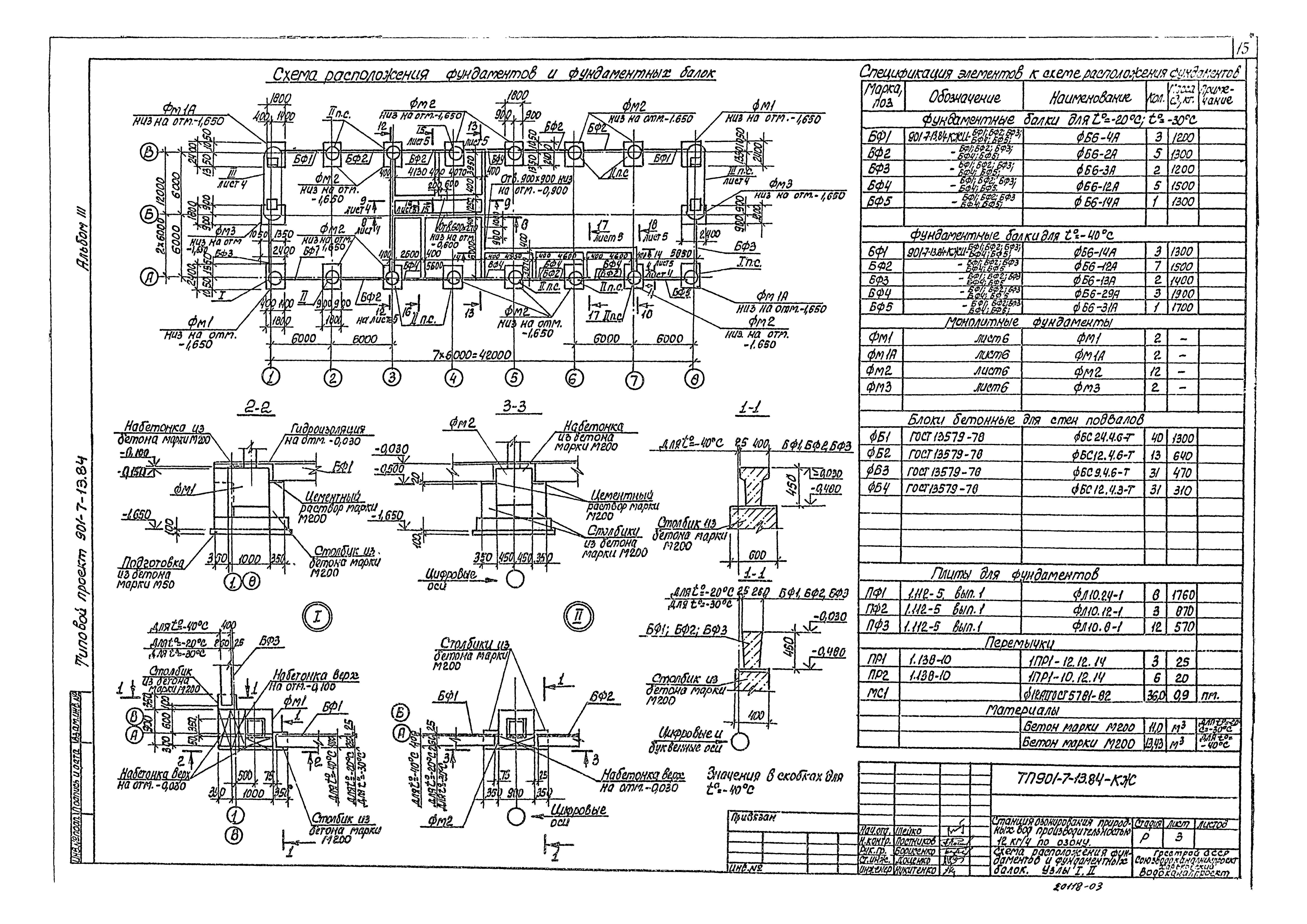 Типовой проект 901-7-13.84