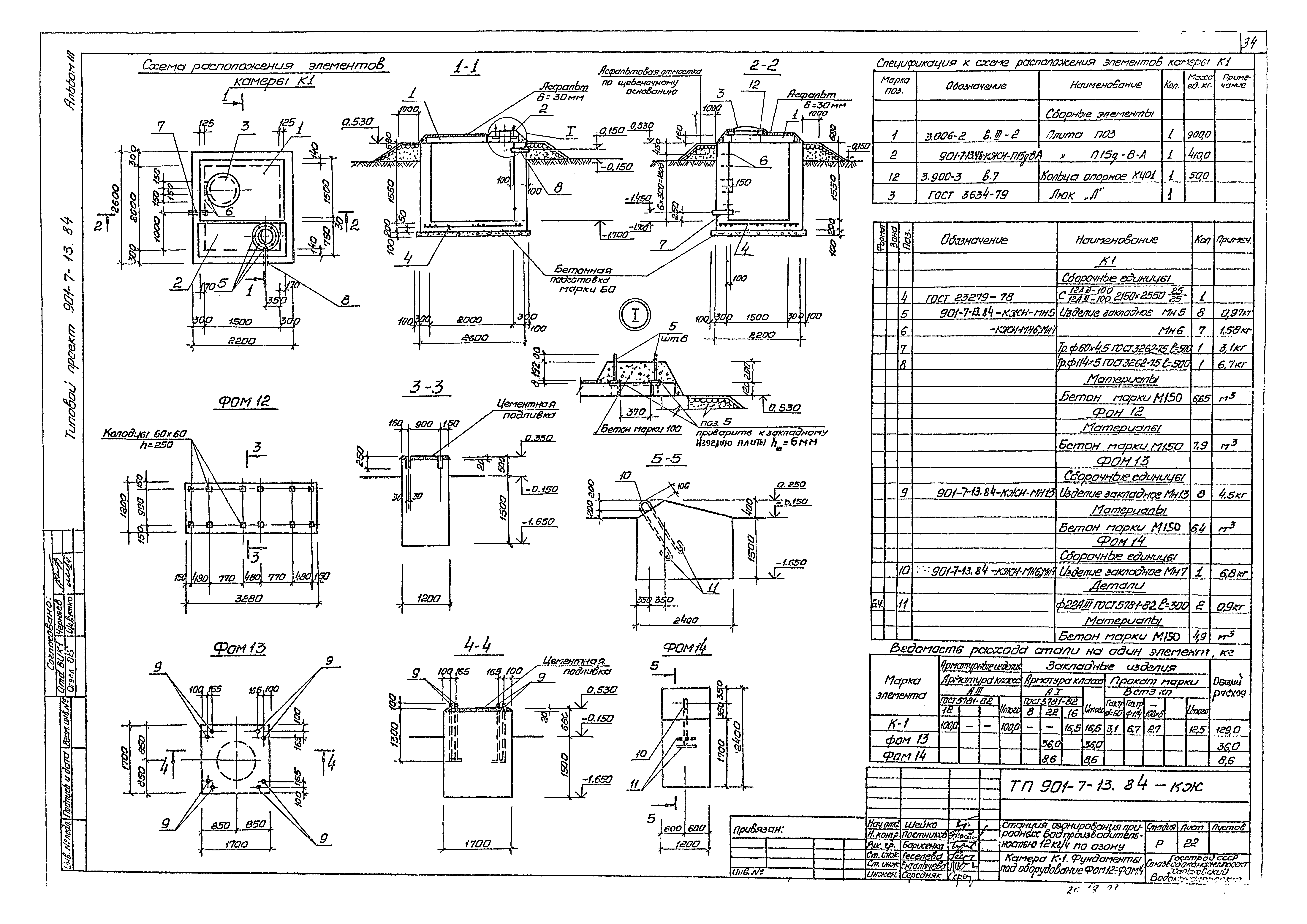 Типовой проект 901-7-13.84