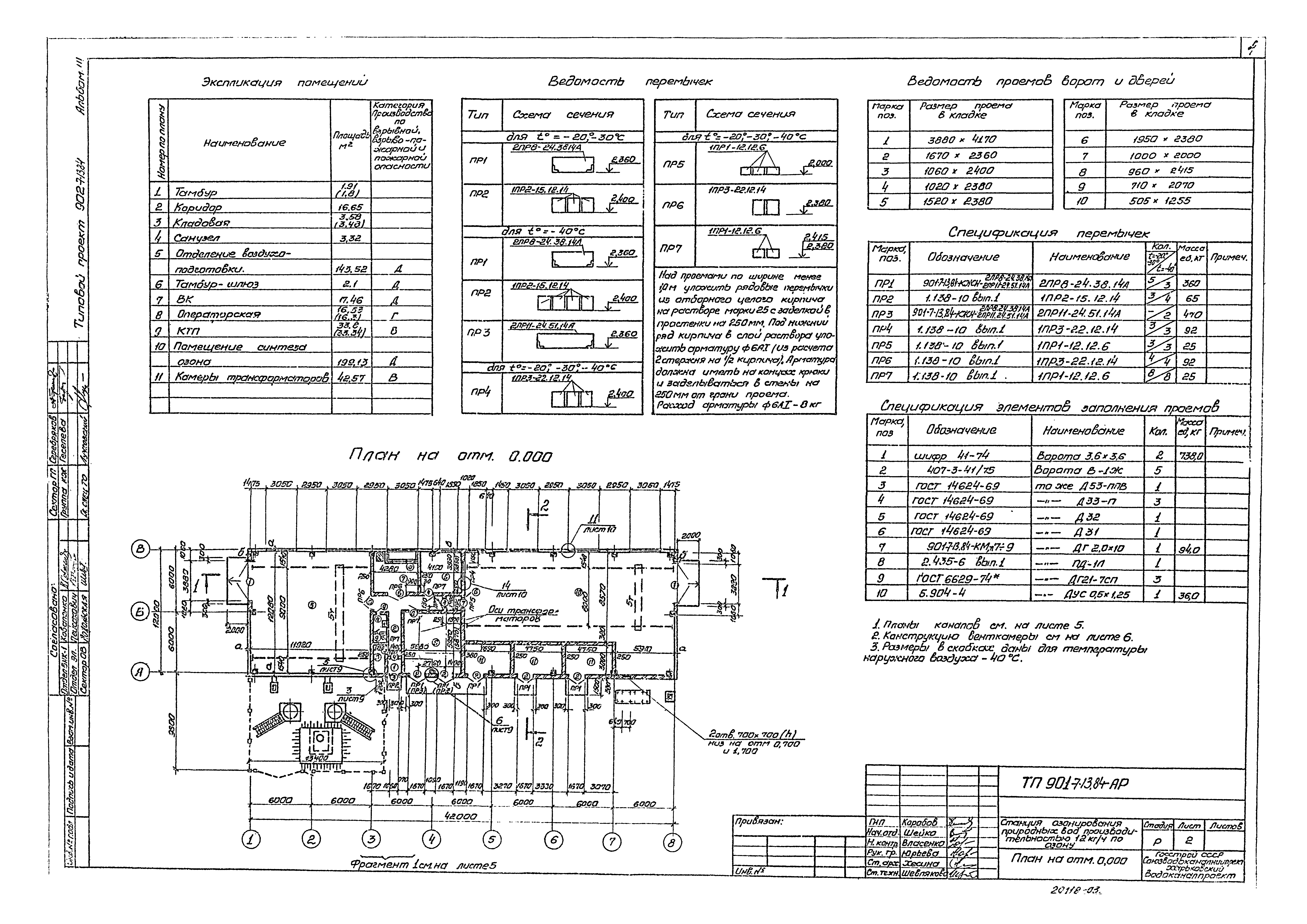 Типовой проект 901-7-13.84