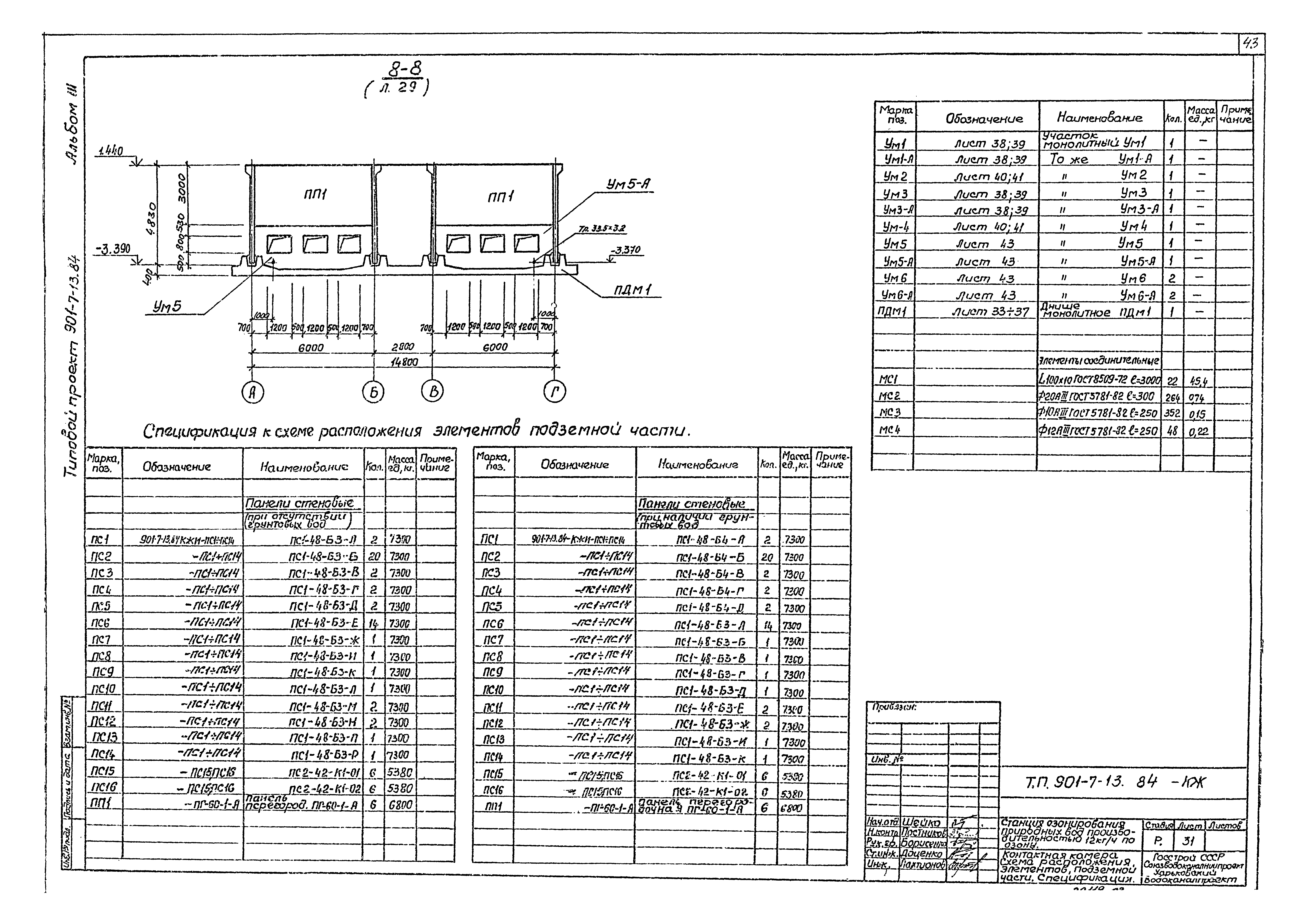 Типовой проект 901-7-13.84