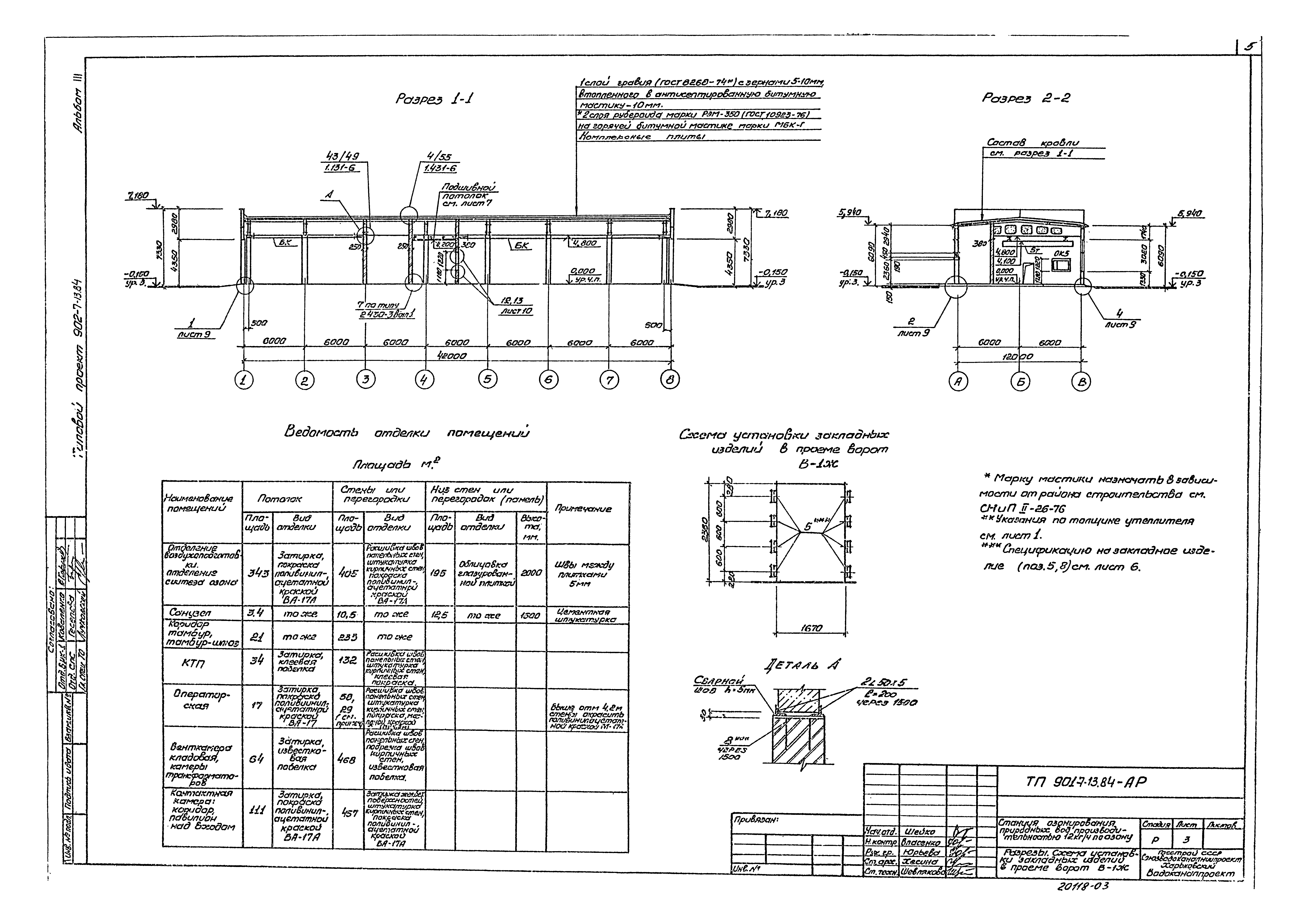 Типовой проект 901-7-13.84