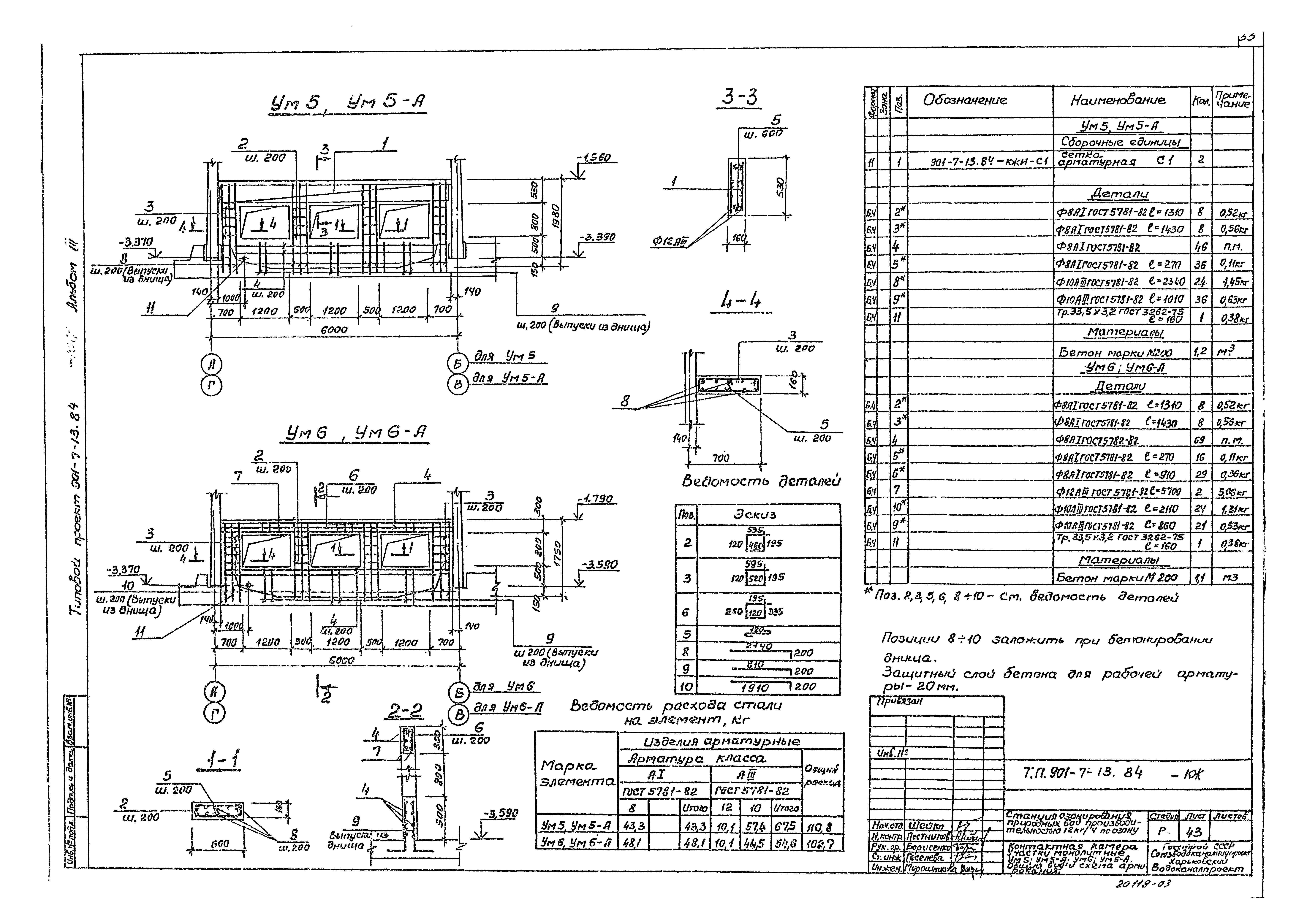 Типовой проект 901-7-13.84