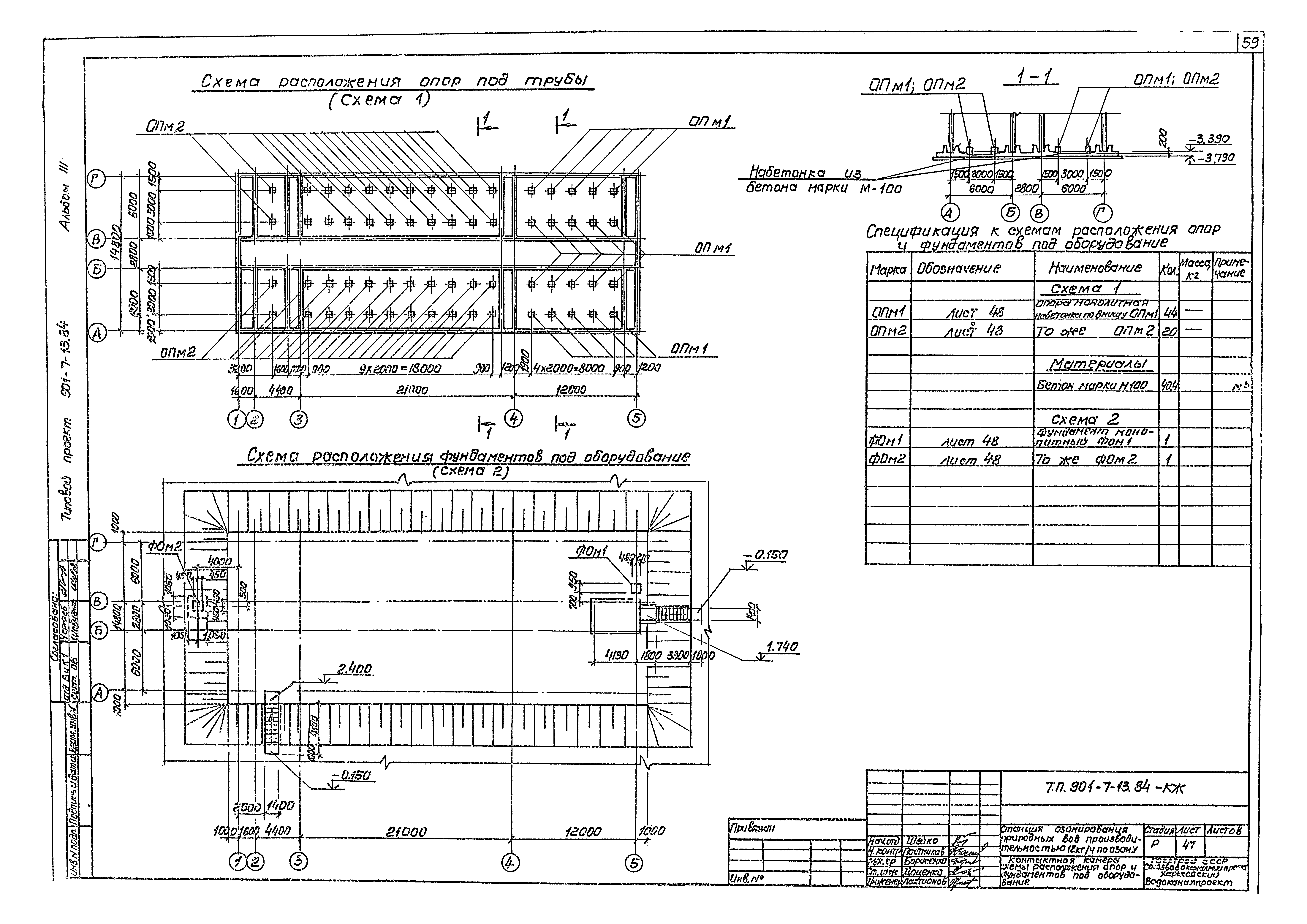 Типовой проект 901-7-13.84
