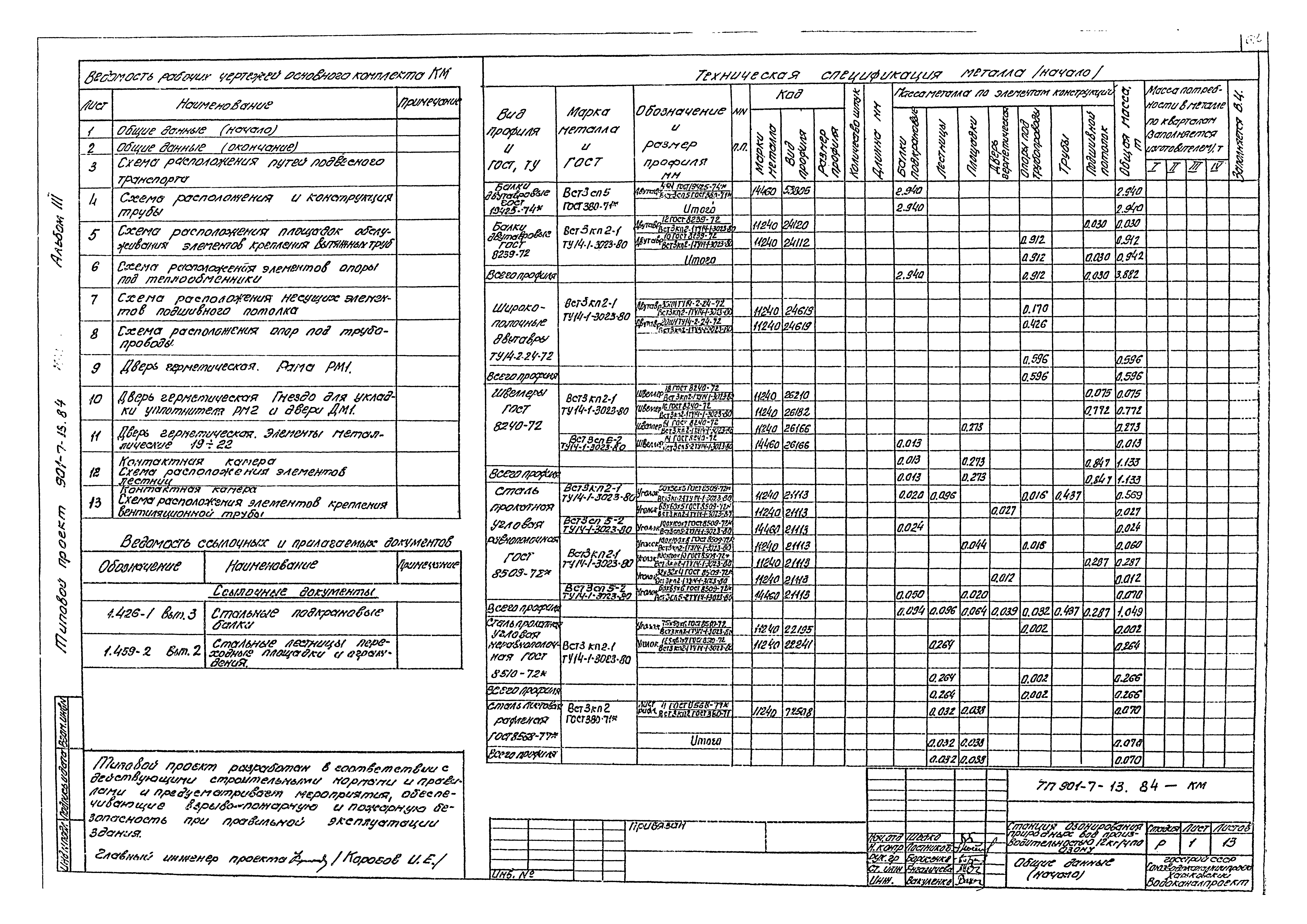 Типовой проект 901-7-13.84