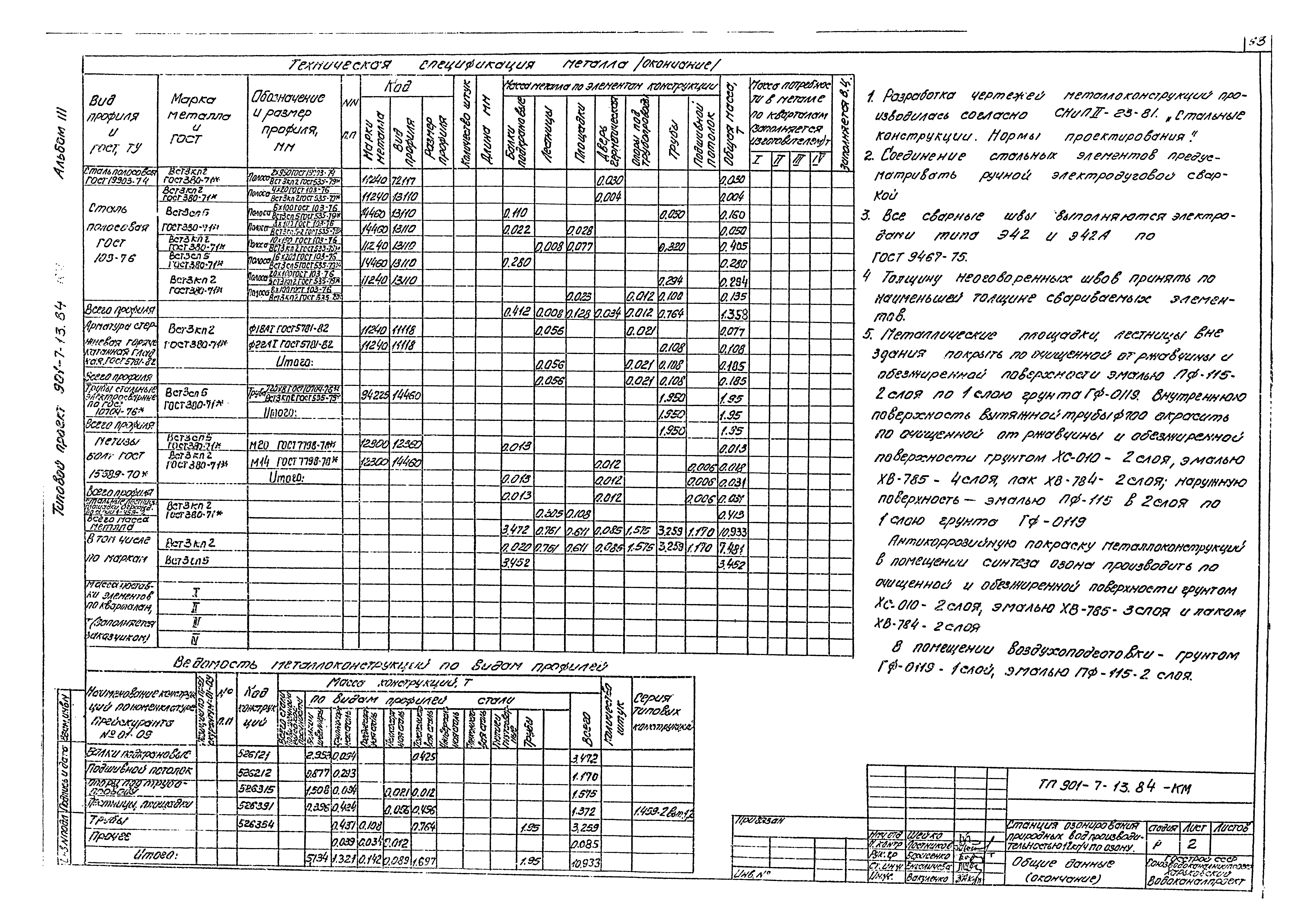 Типовой проект 901-7-13.84