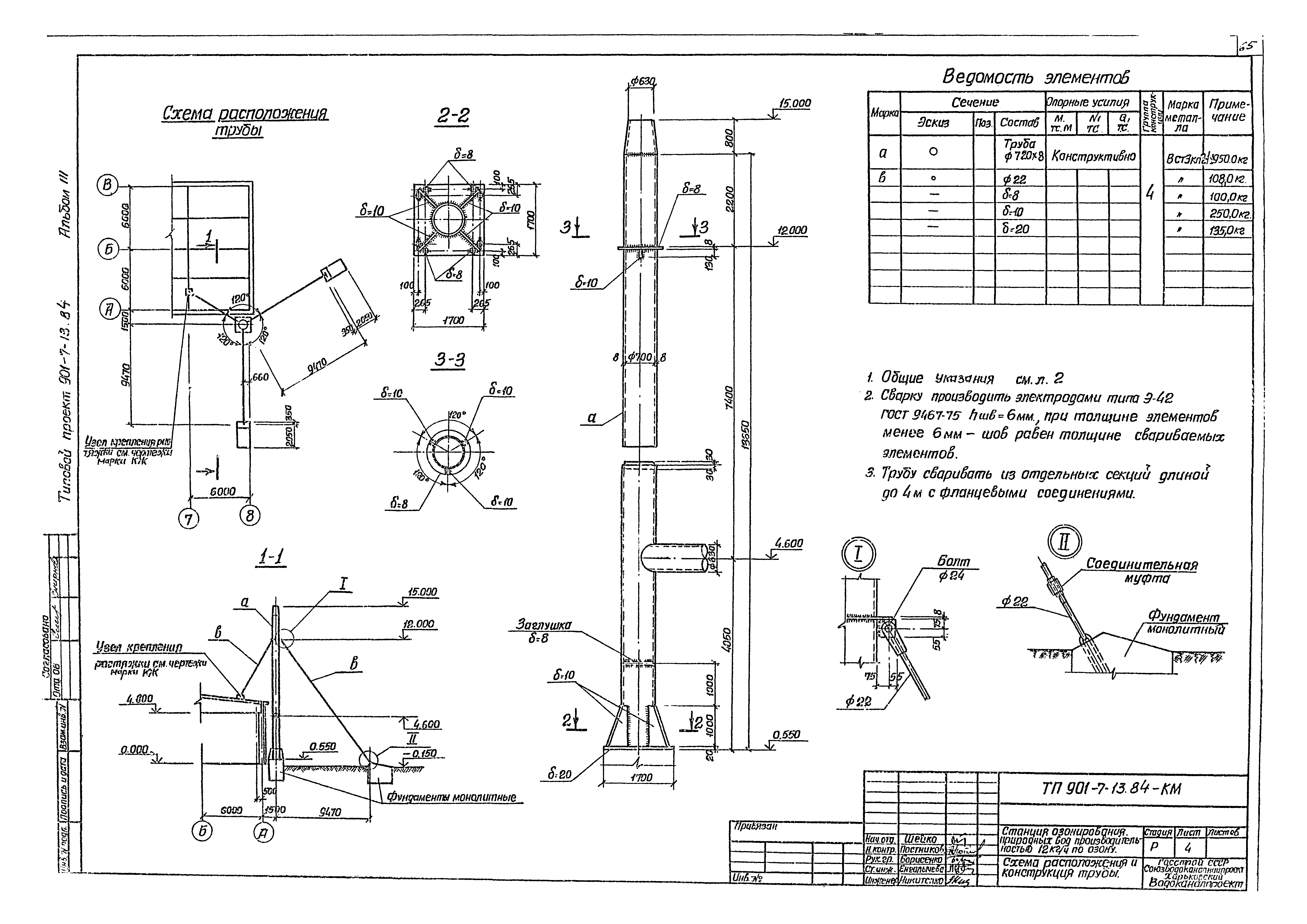 Типовой проект 901-7-13.84