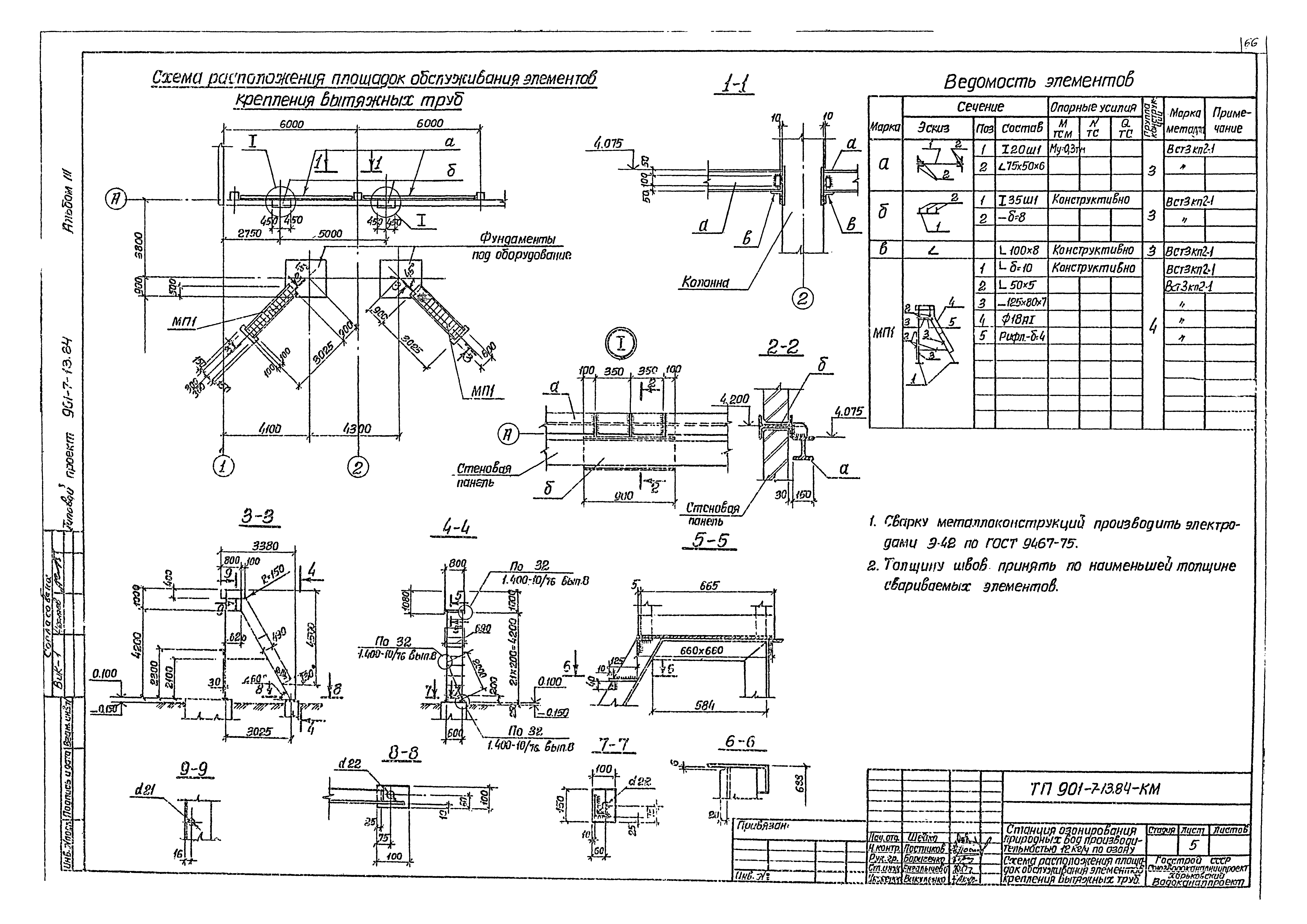 Типовой проект 901-7-13.84