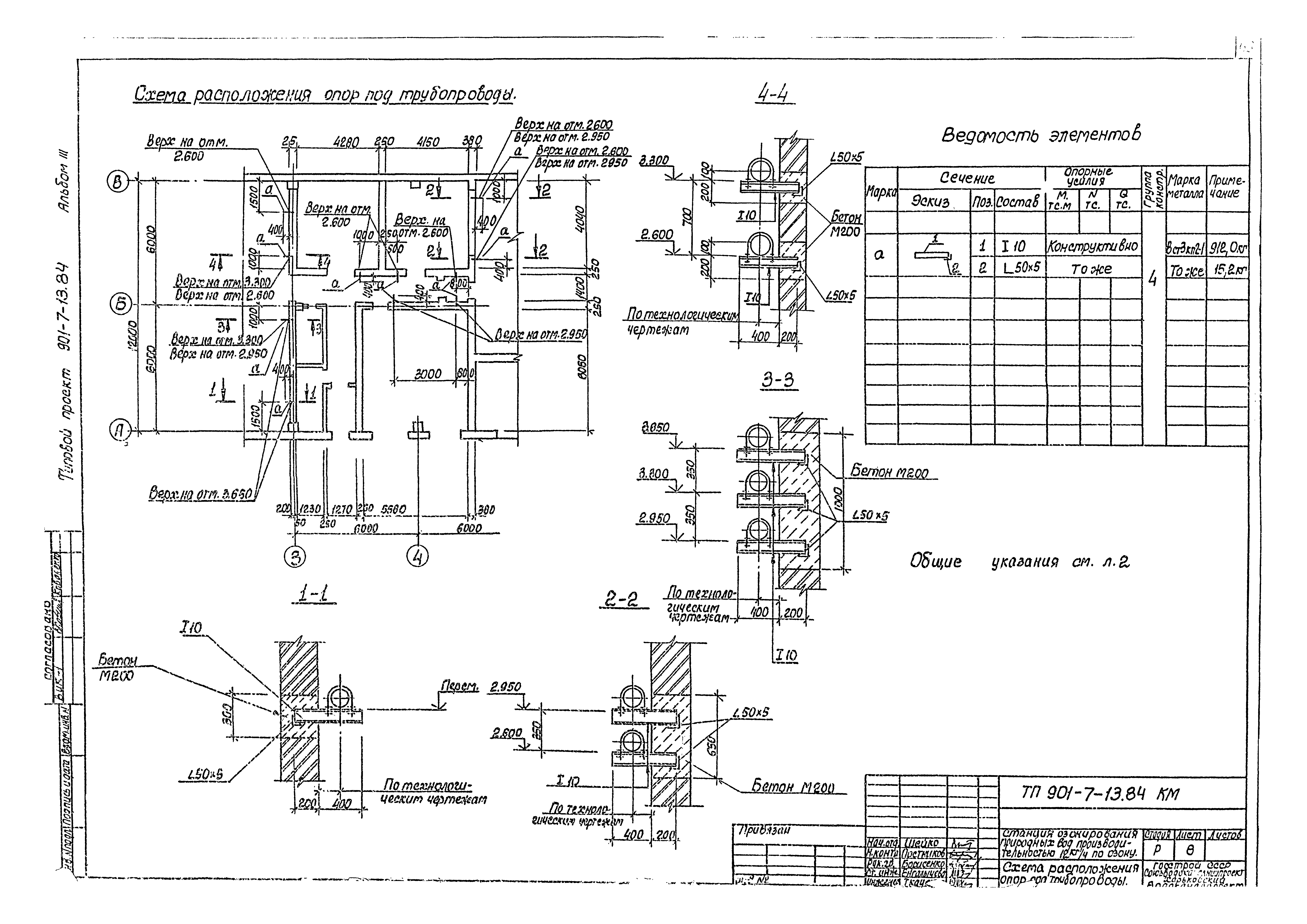 Типовой проект 901-7-13.84