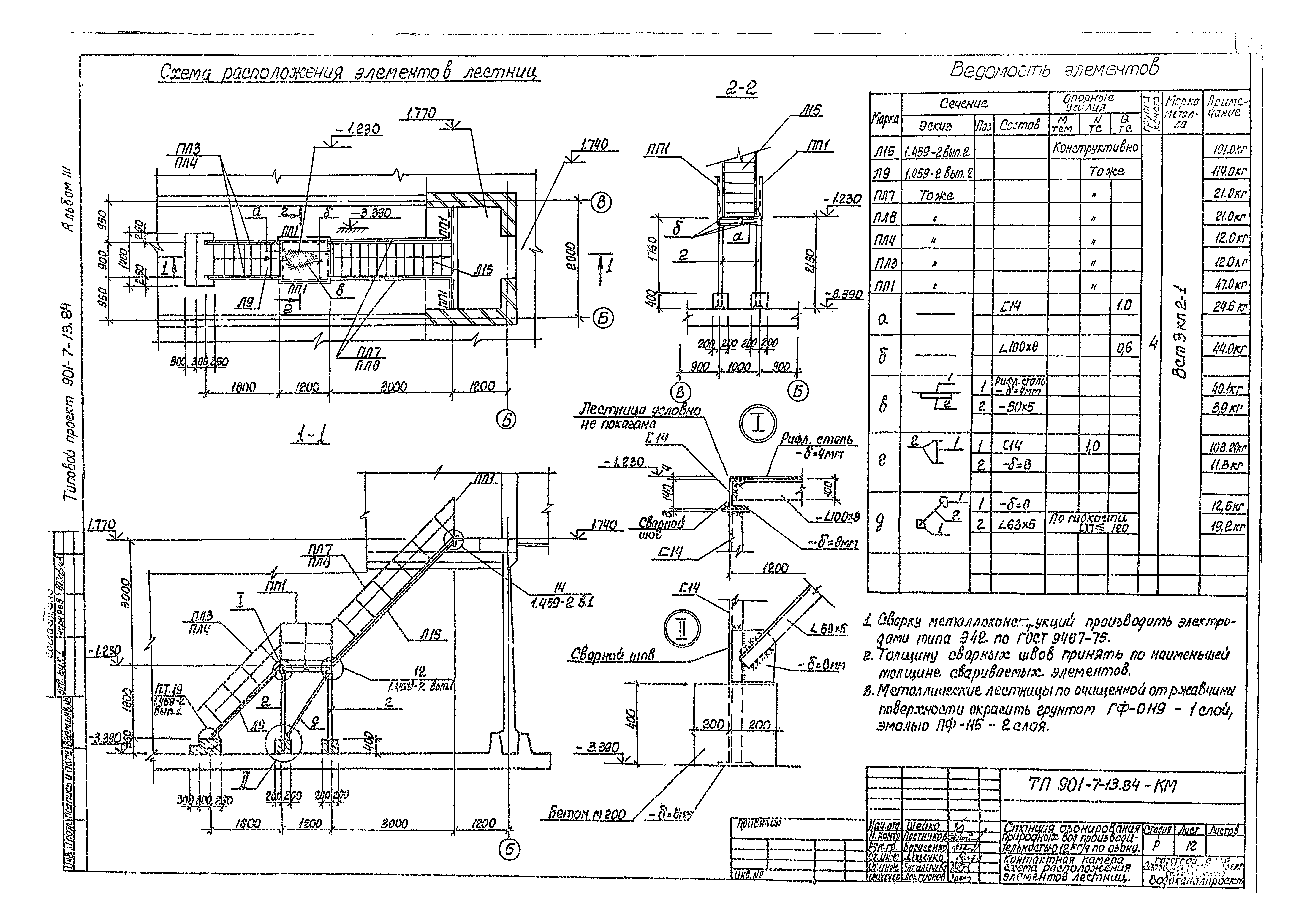 Типовой проект 901-7-13.84