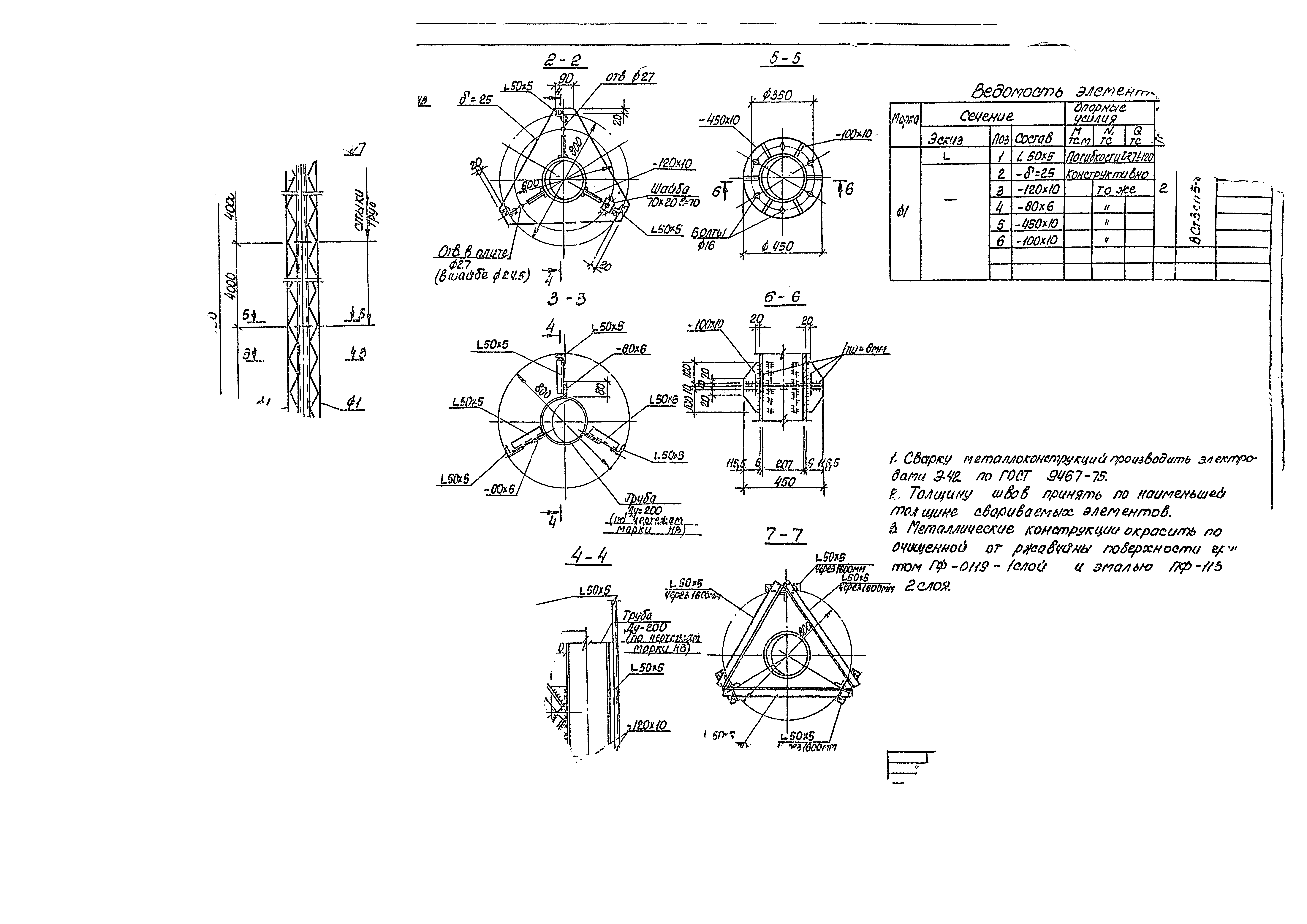 Типовой проект 901-7-13.84