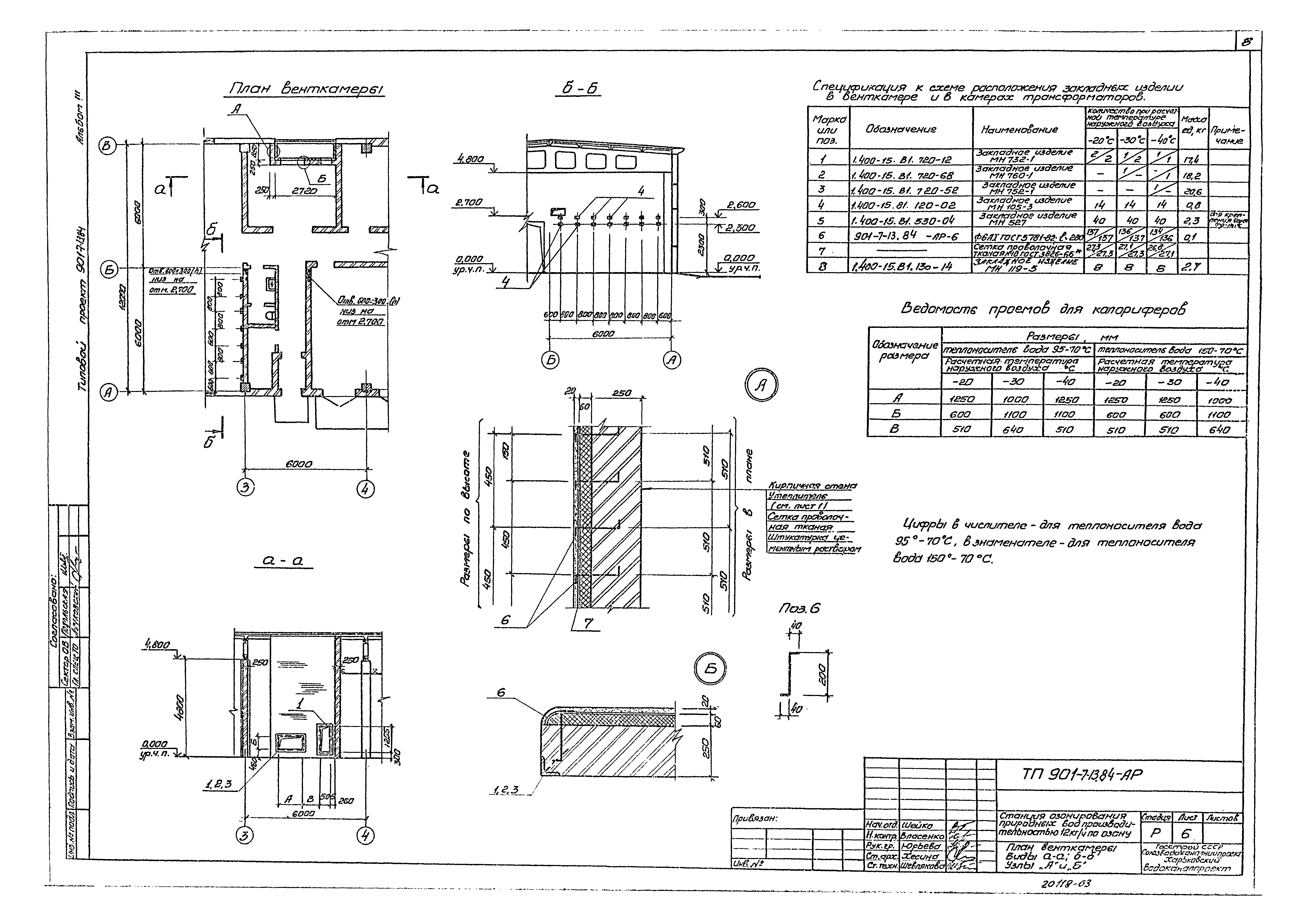Типовой проект 901-7-13.84