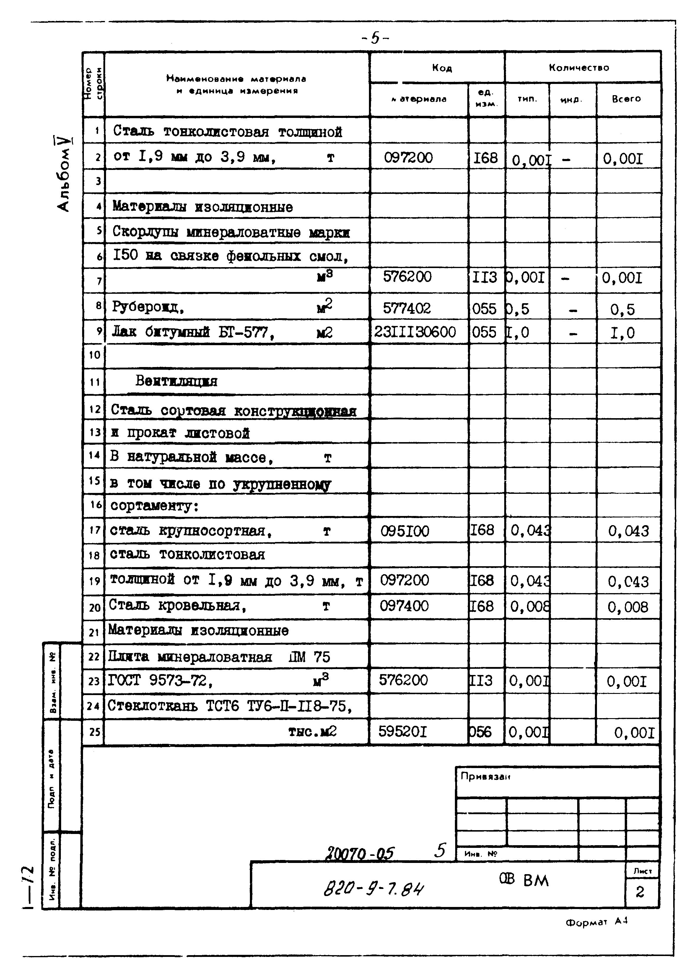 Типовой проект 820-9-7.84