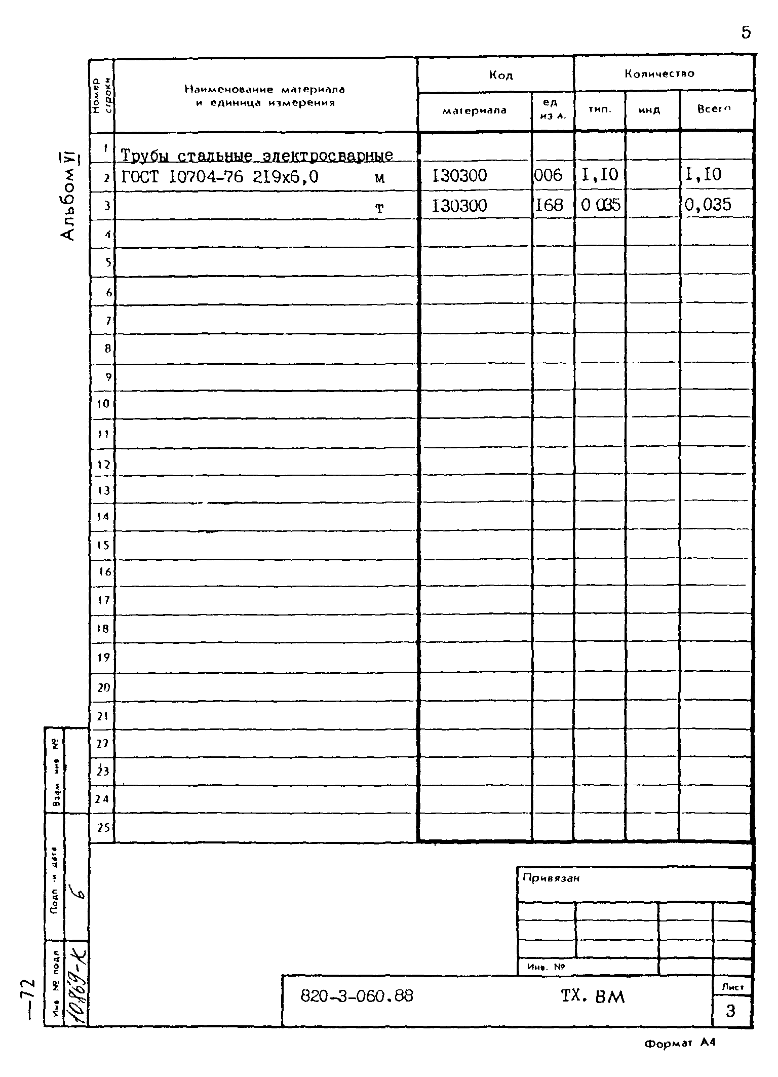 Типовые проектные решения 820-3-060.88