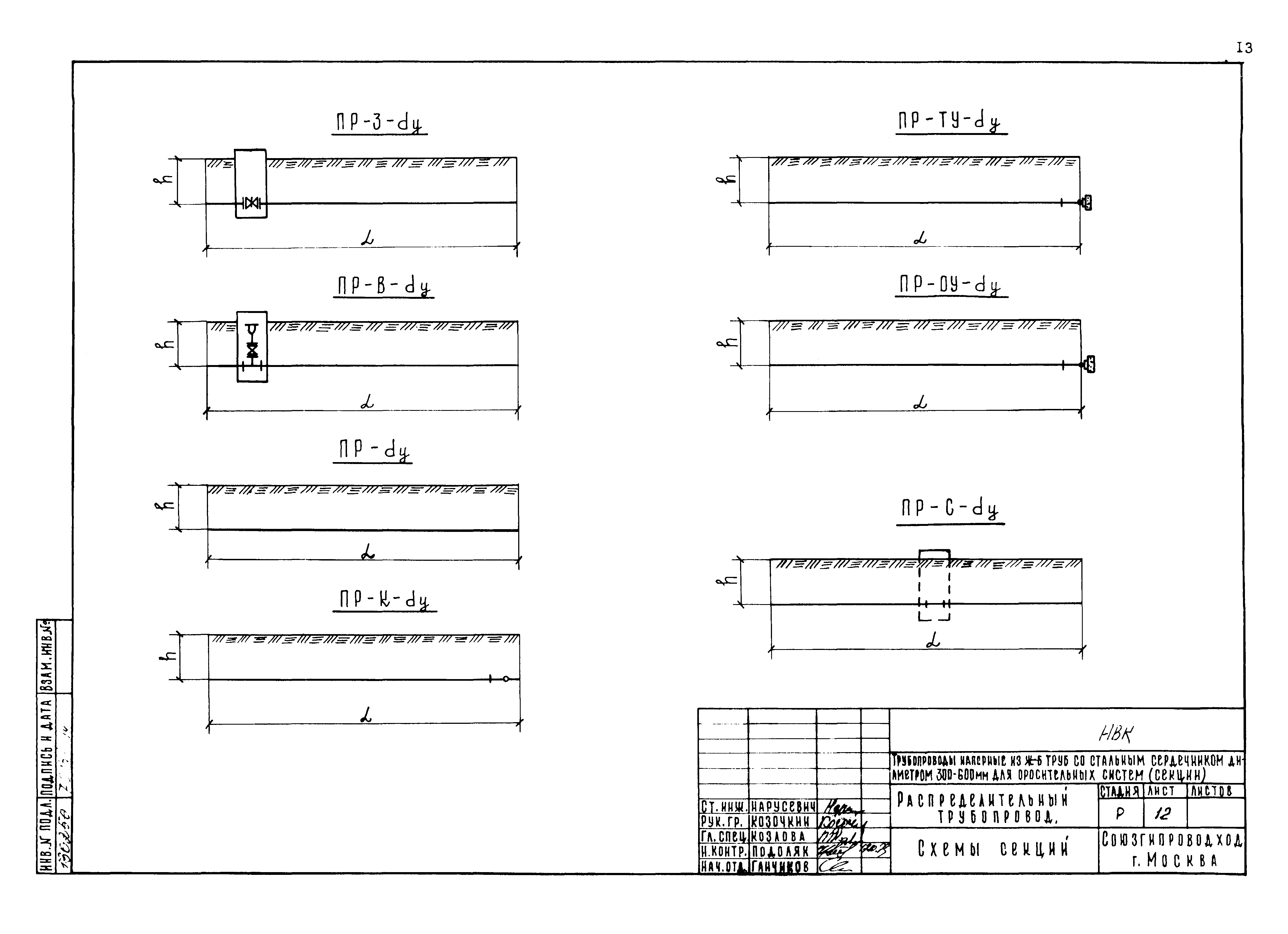 Типовые проектные решения 820-02-5
