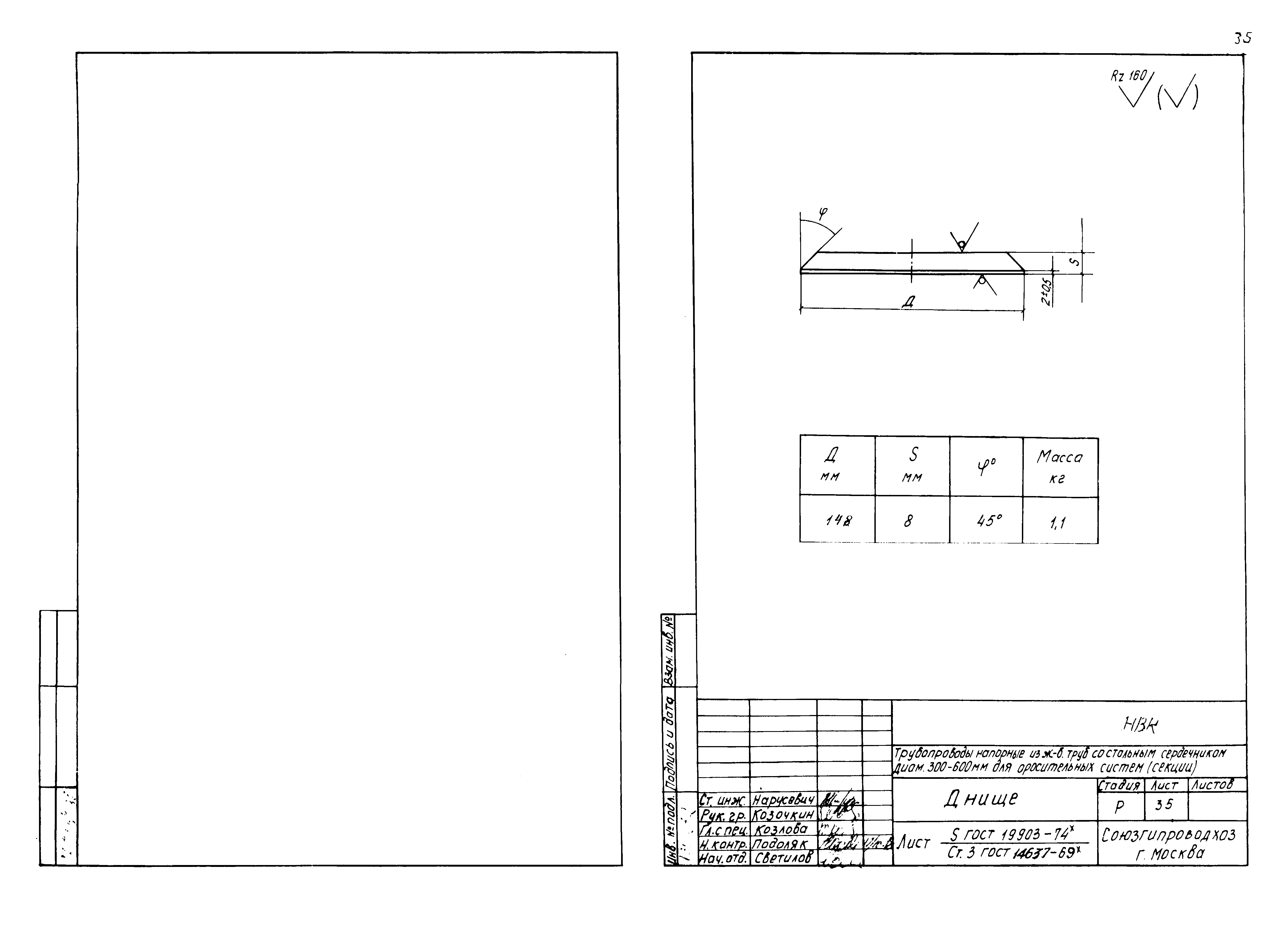 Типовые проектные решения 820-02-5