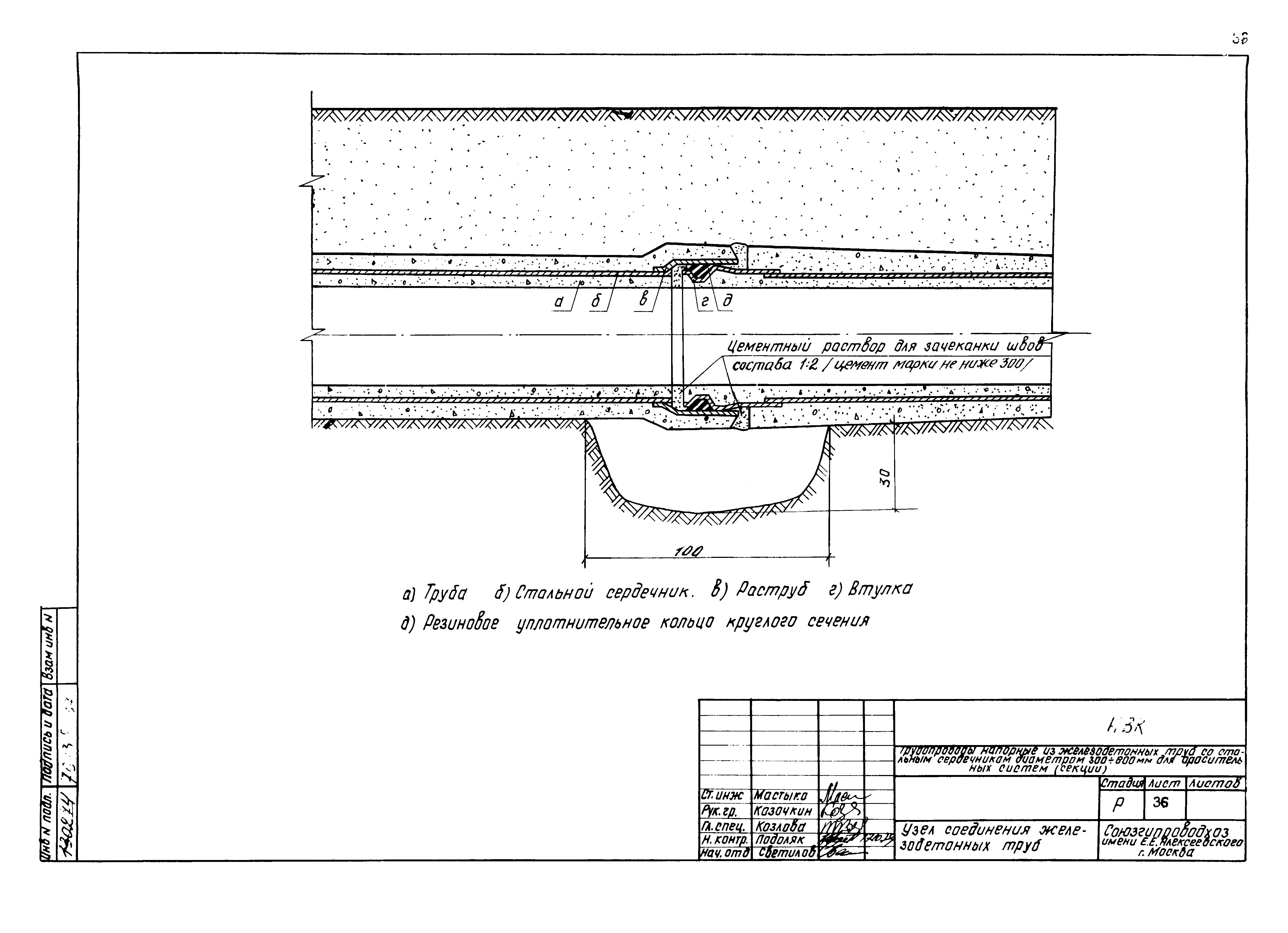 Типовые проектные решения 820-02-5