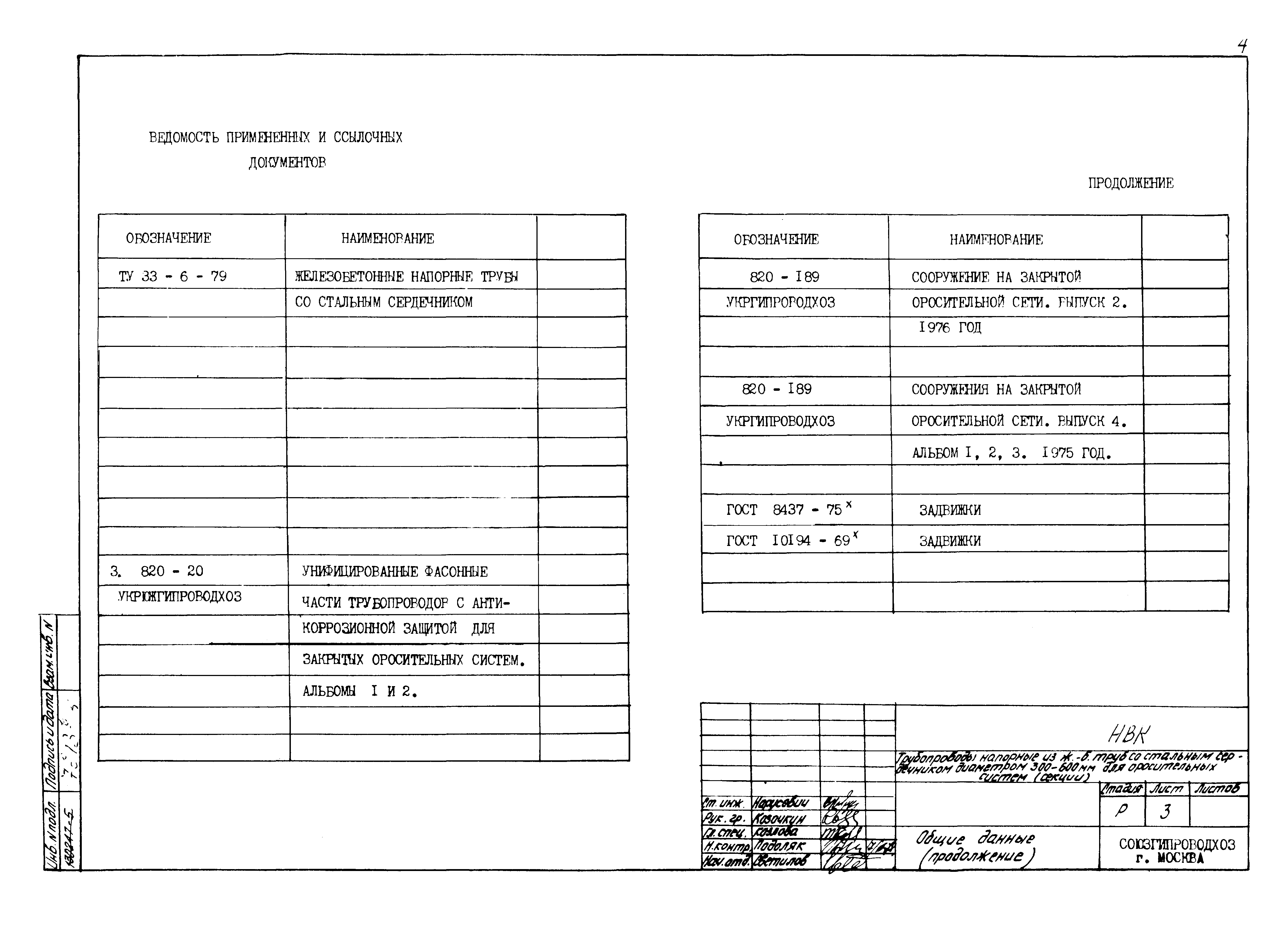 Типовые проектные решения 820-02-5