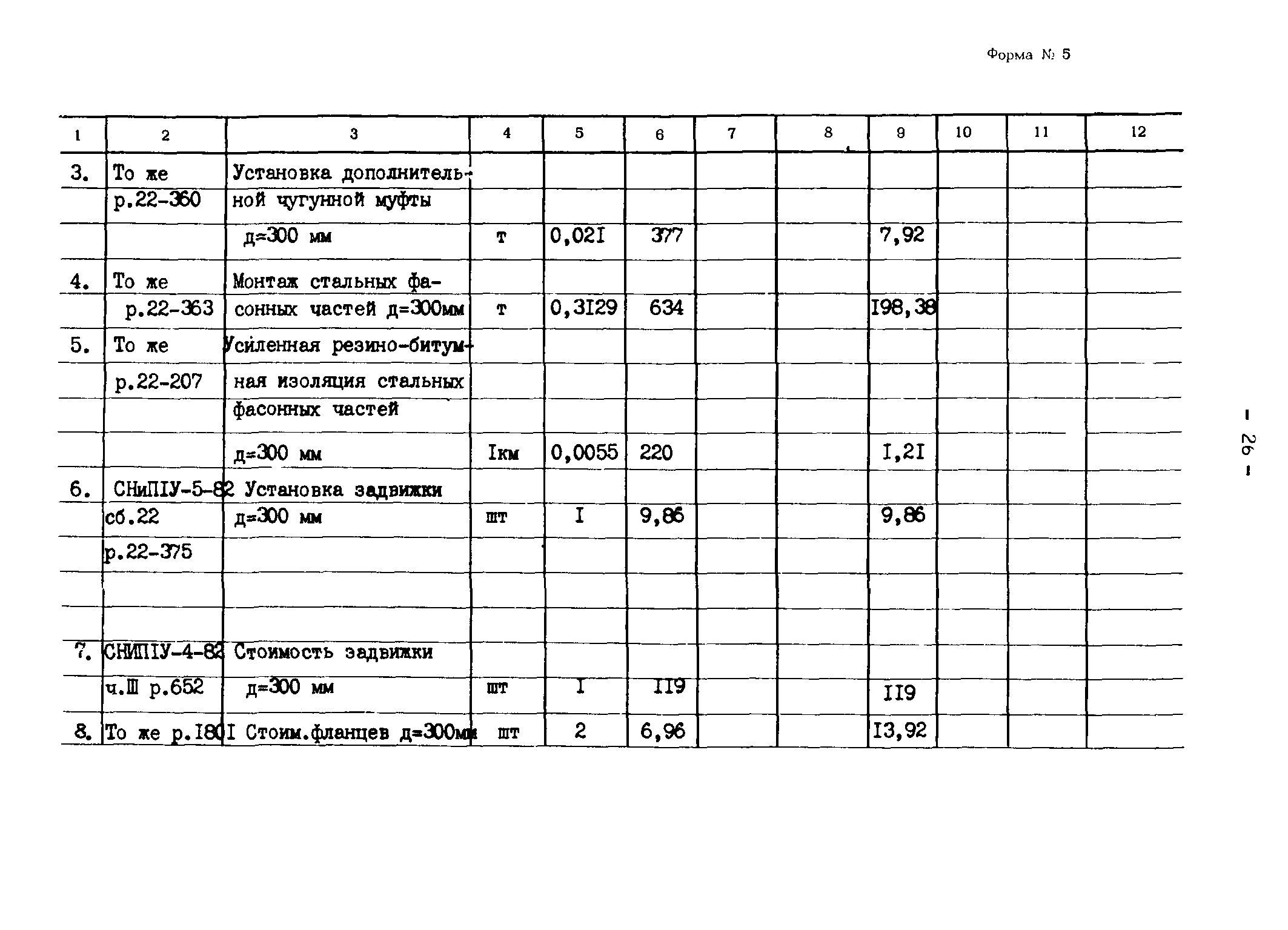 Типовые проектные решения 820-02-4