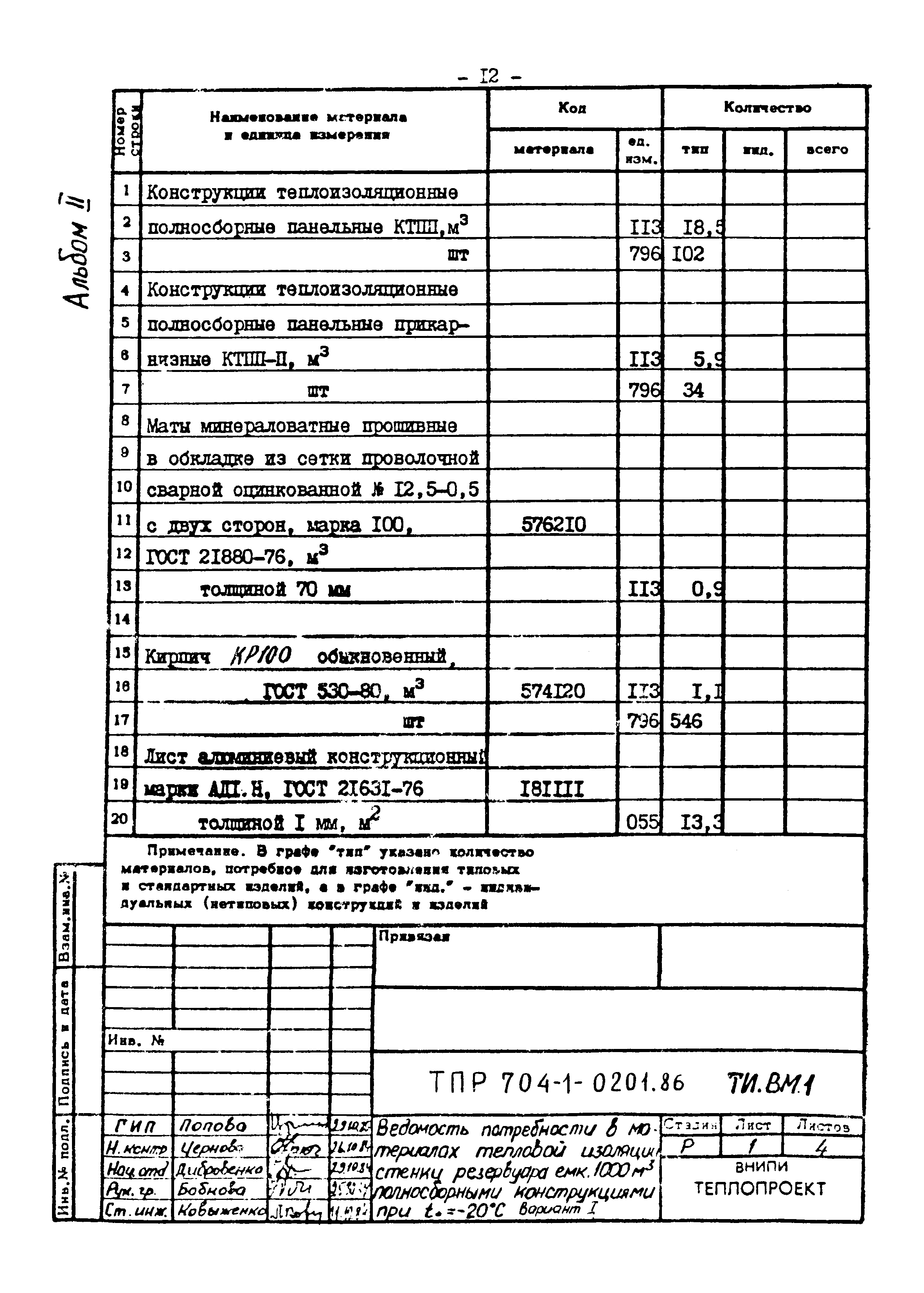 Типовые проектные решения 704-1-0201.86