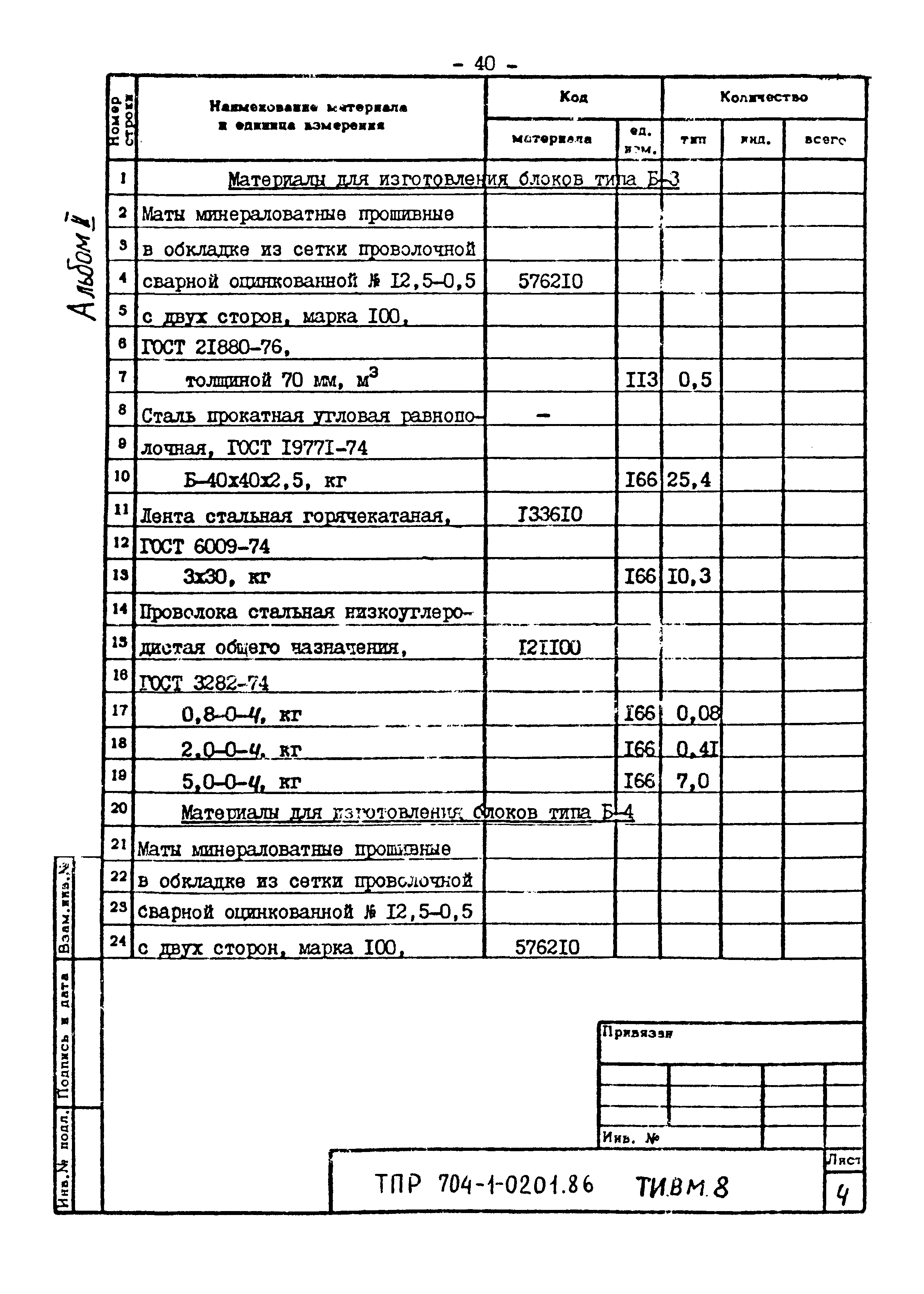 Типовые проектные решения 704-1-0201.86