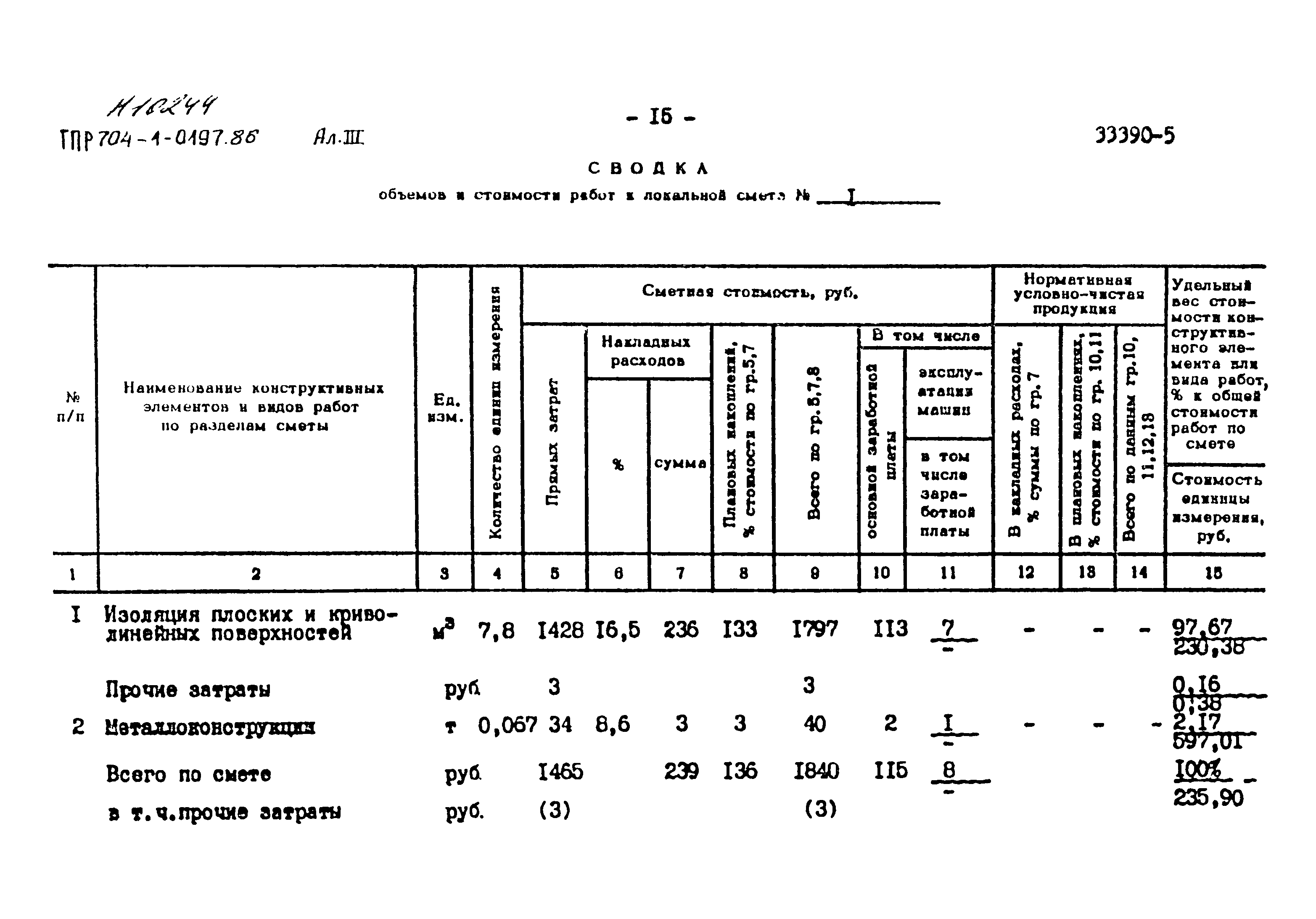 Типовые проектные решения 704-1-0197.86