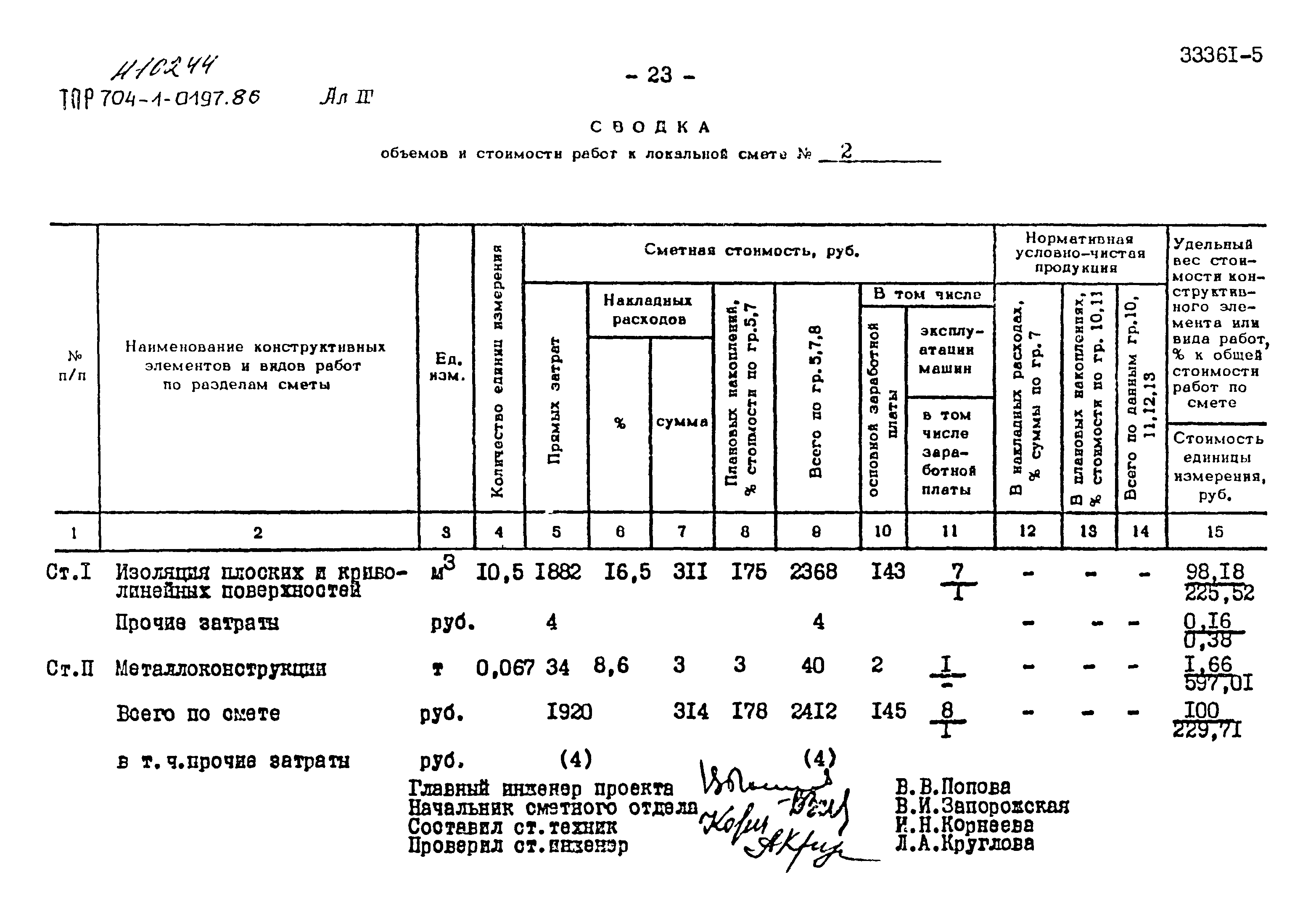 Типовые проектные решения 704-1-0197.86