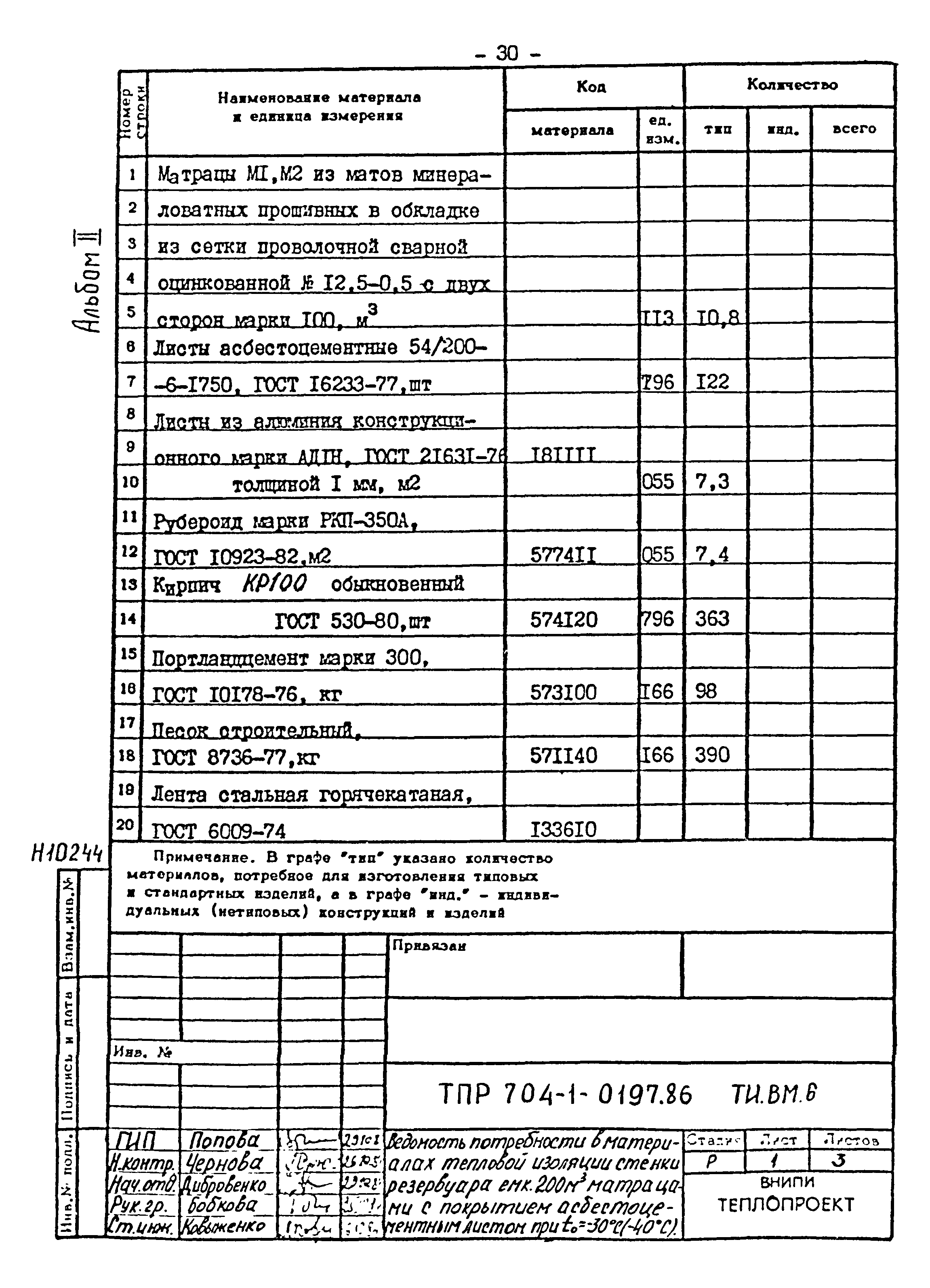 Типовые проектные решения 704-1-0197.86