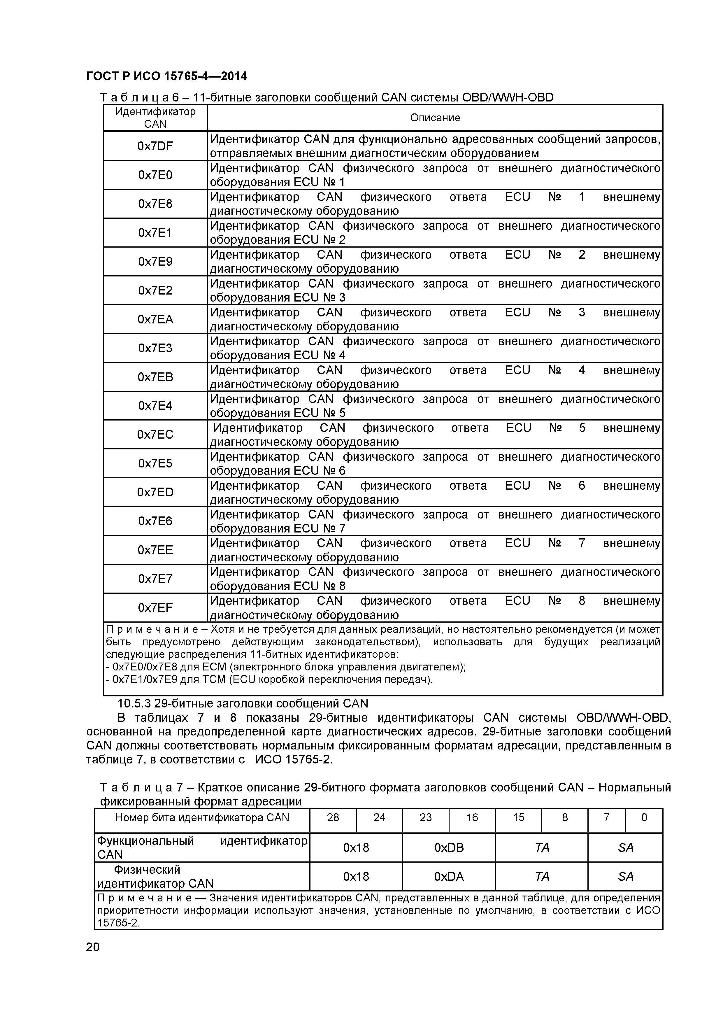 ГОСТ Р ИСО 15765-4-2014