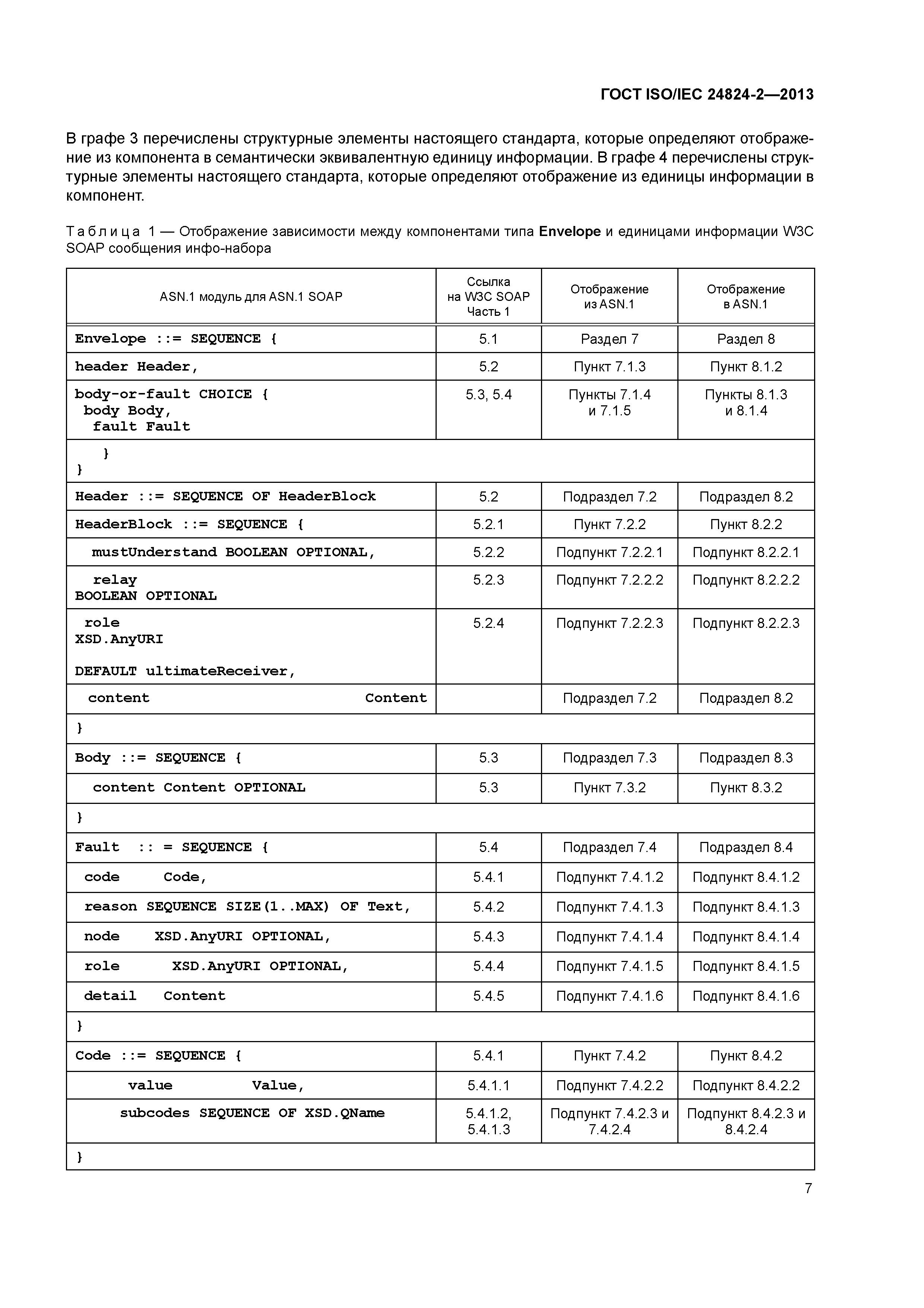 ГОСТ ISO/IEC 24824-2-2013