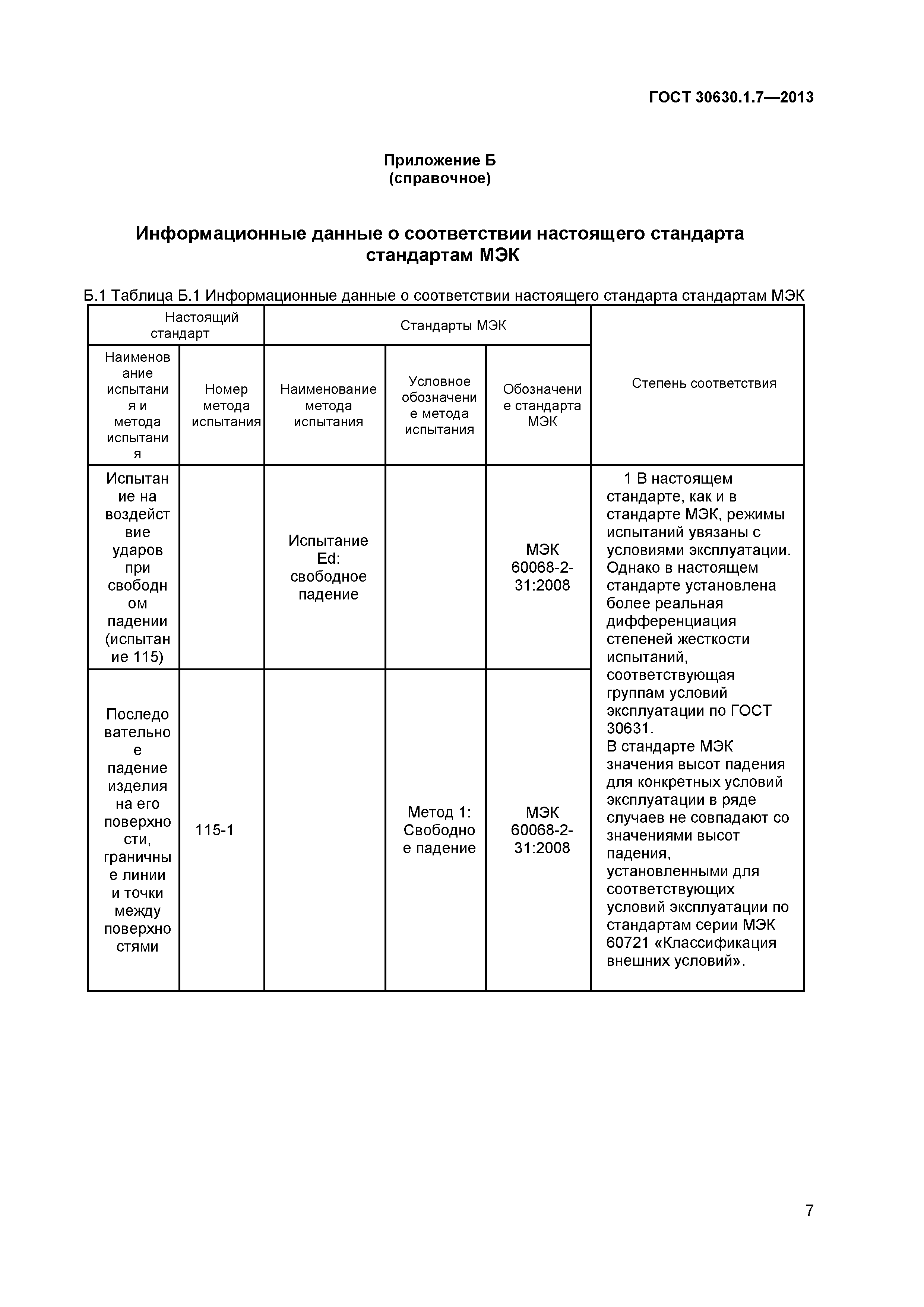 ГОСТ 30630.1.7-2013