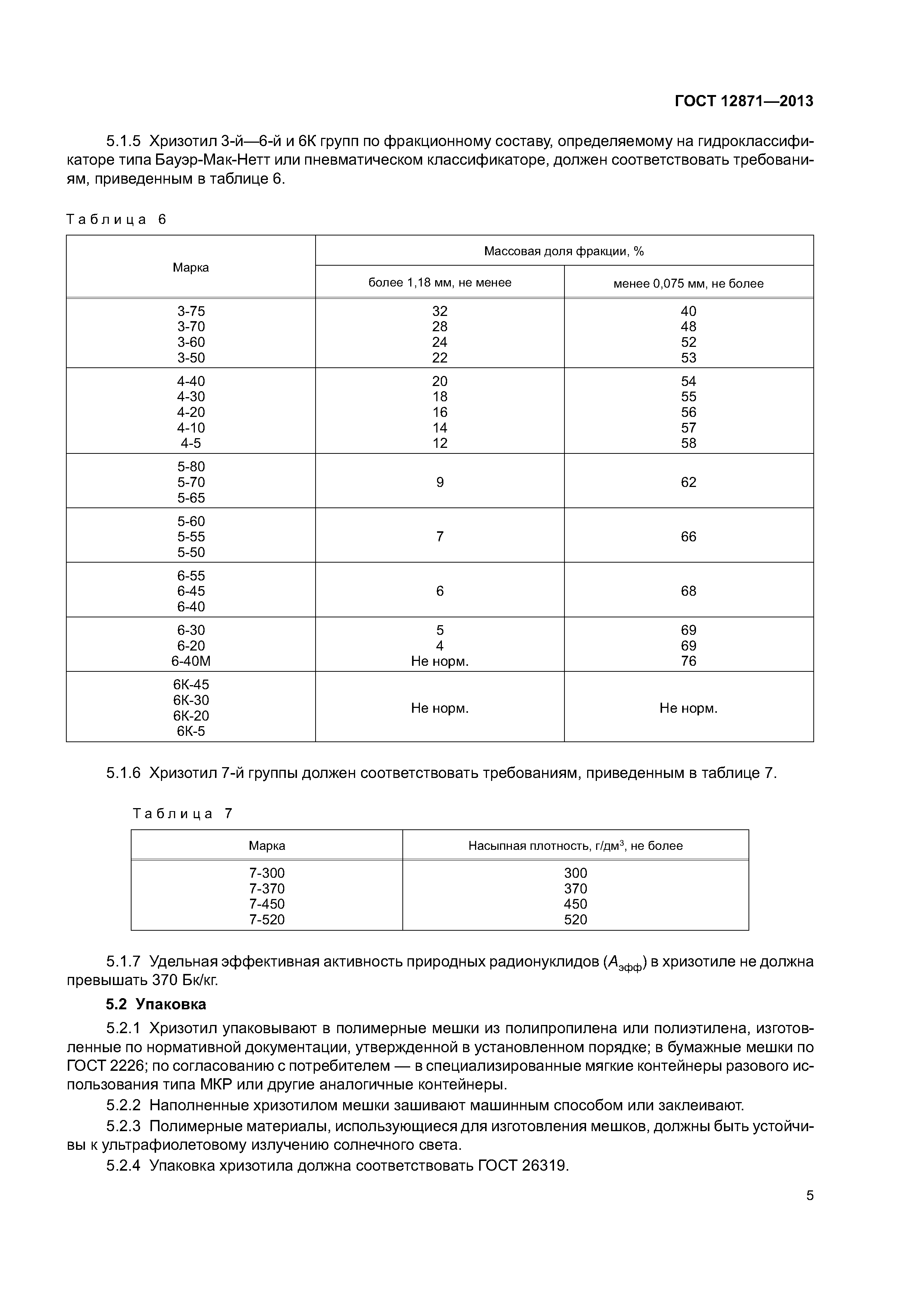 ГОСТ 12871-2013