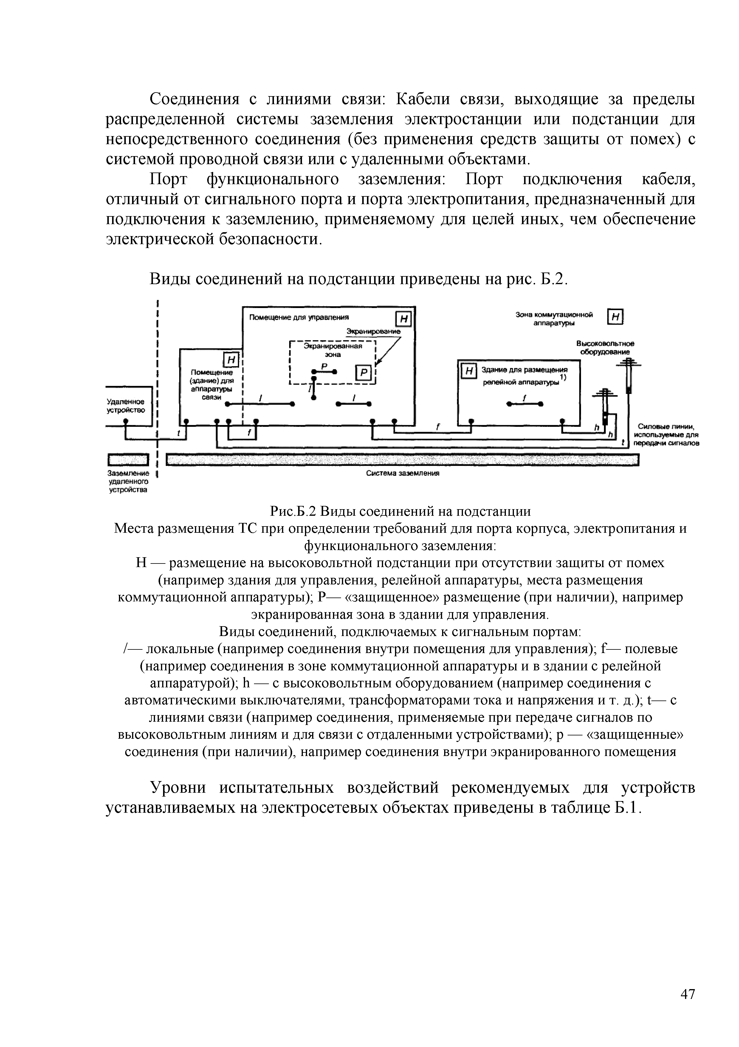 Скачать СТО 56947007-29.240.044-2010 Методические указания по обеспечению  электромагнитной совместимости на объектах электросетевого хозяйства