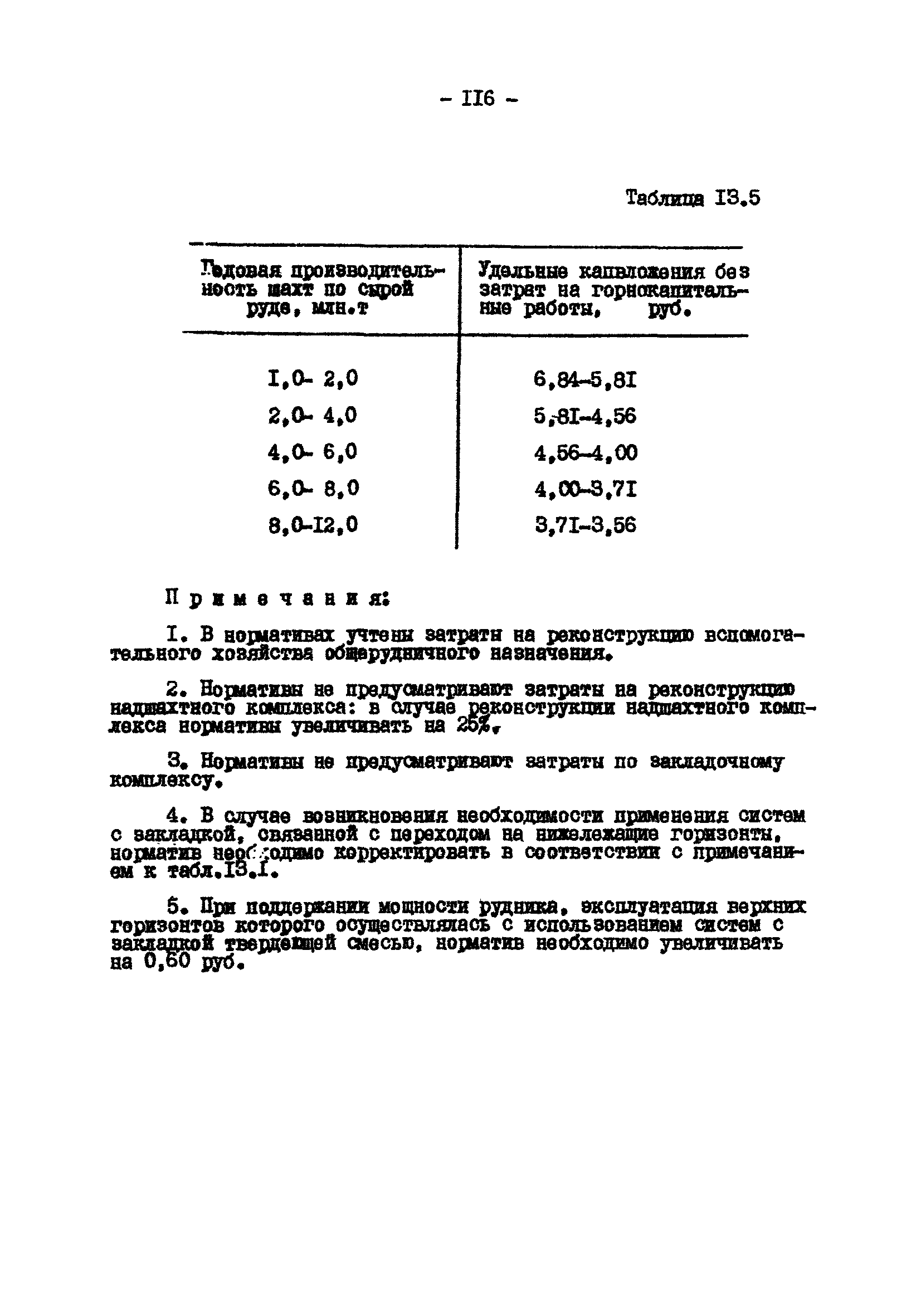 ВНТП 13-2-85