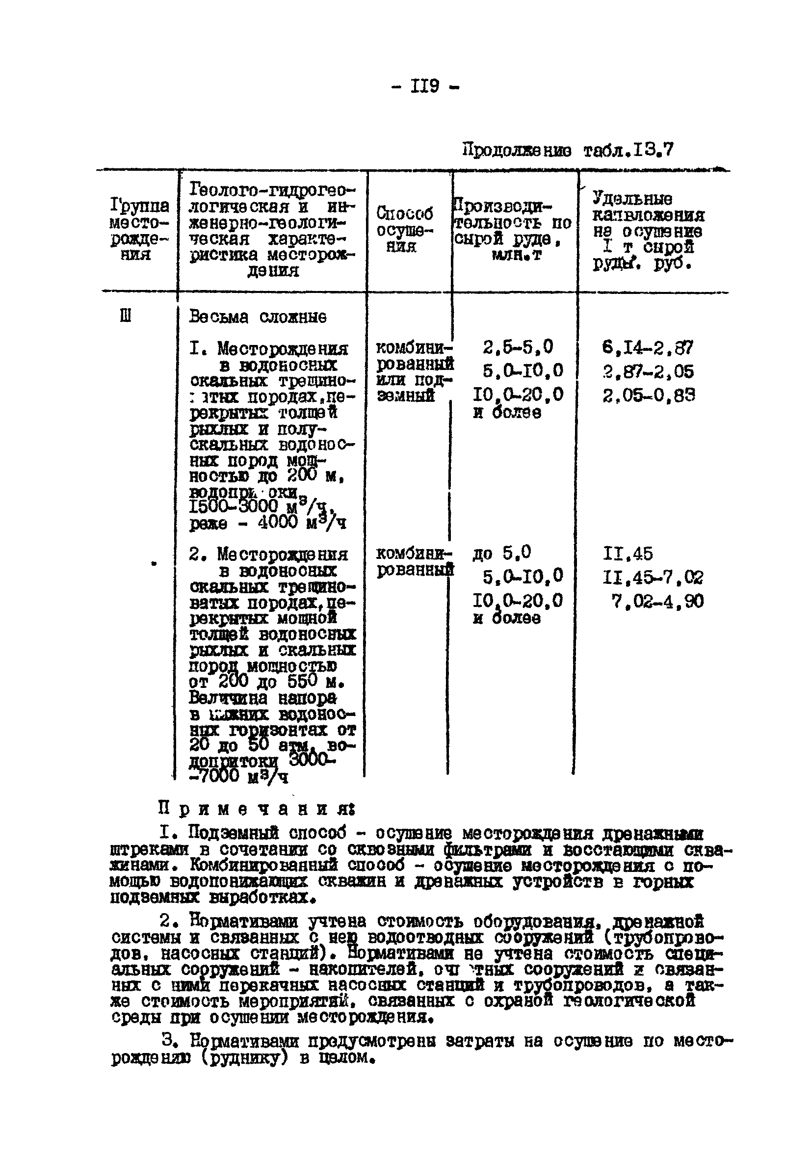 ВНТП 13-2-85