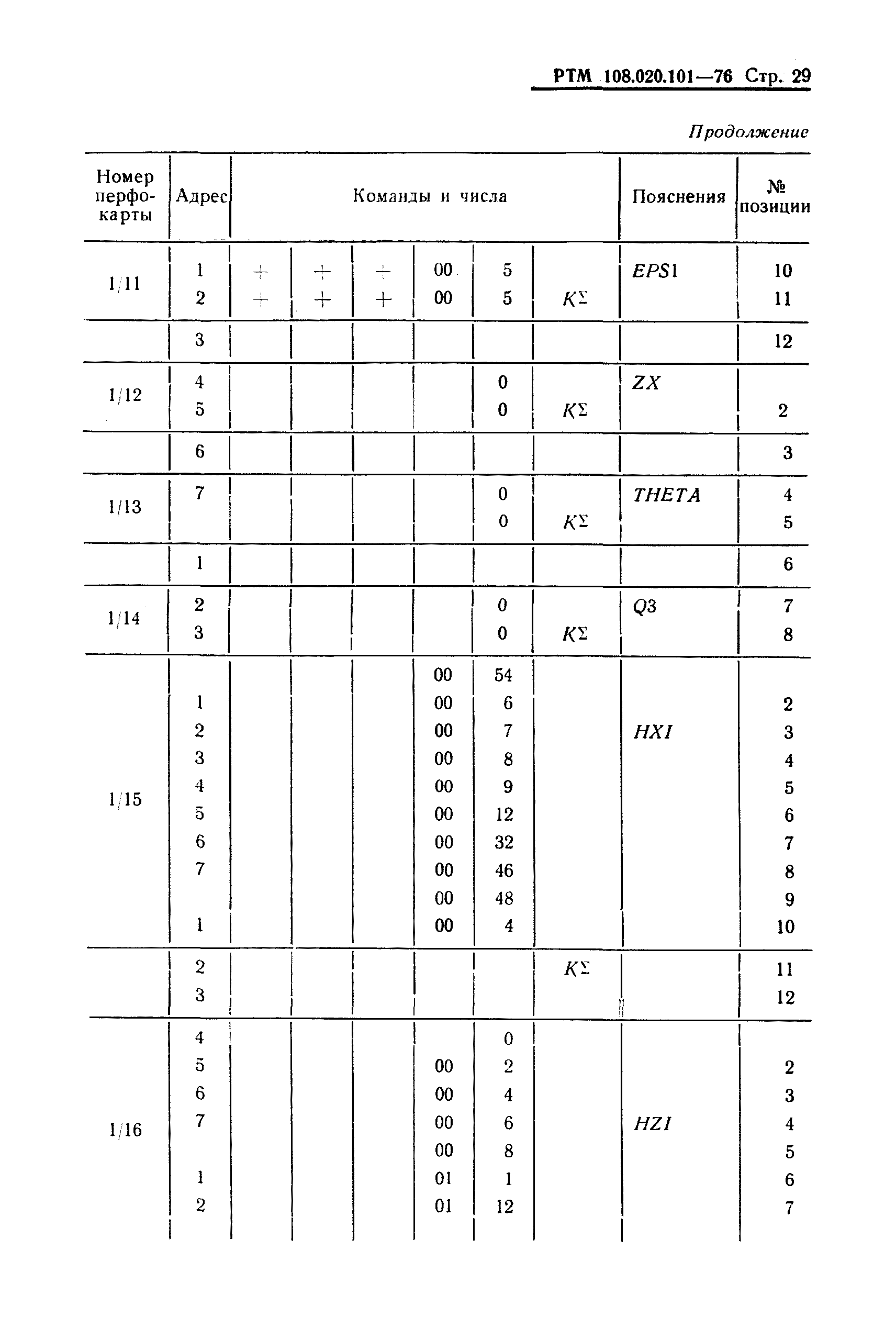 РТМ 108.020.101-76