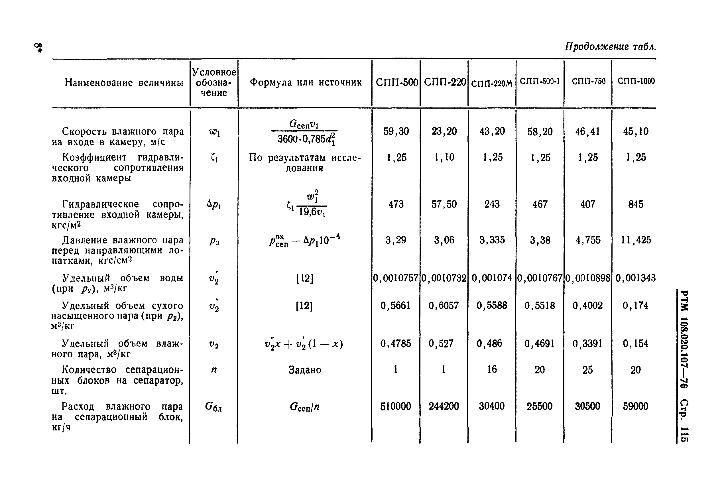 РТМ 108.020.107-76