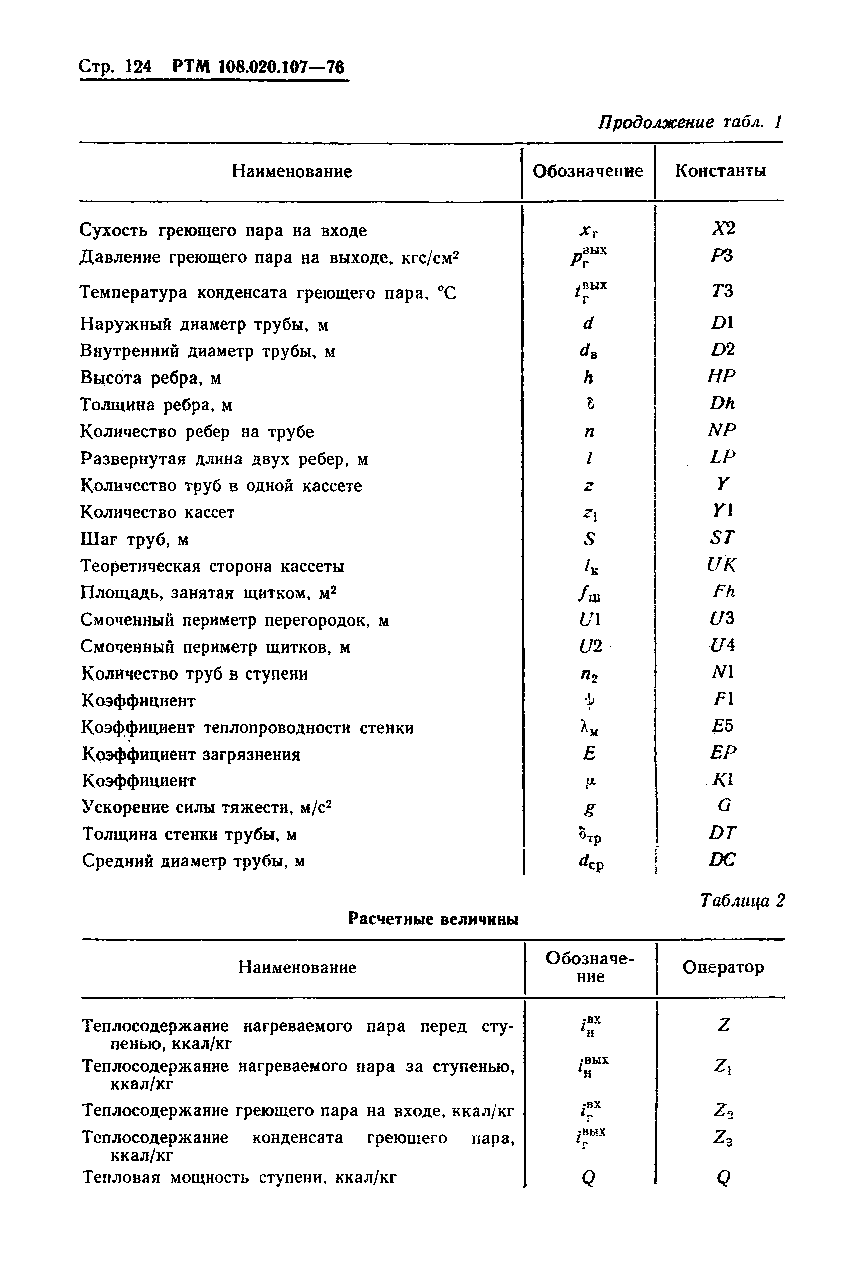 РТМ 108.020.107-76