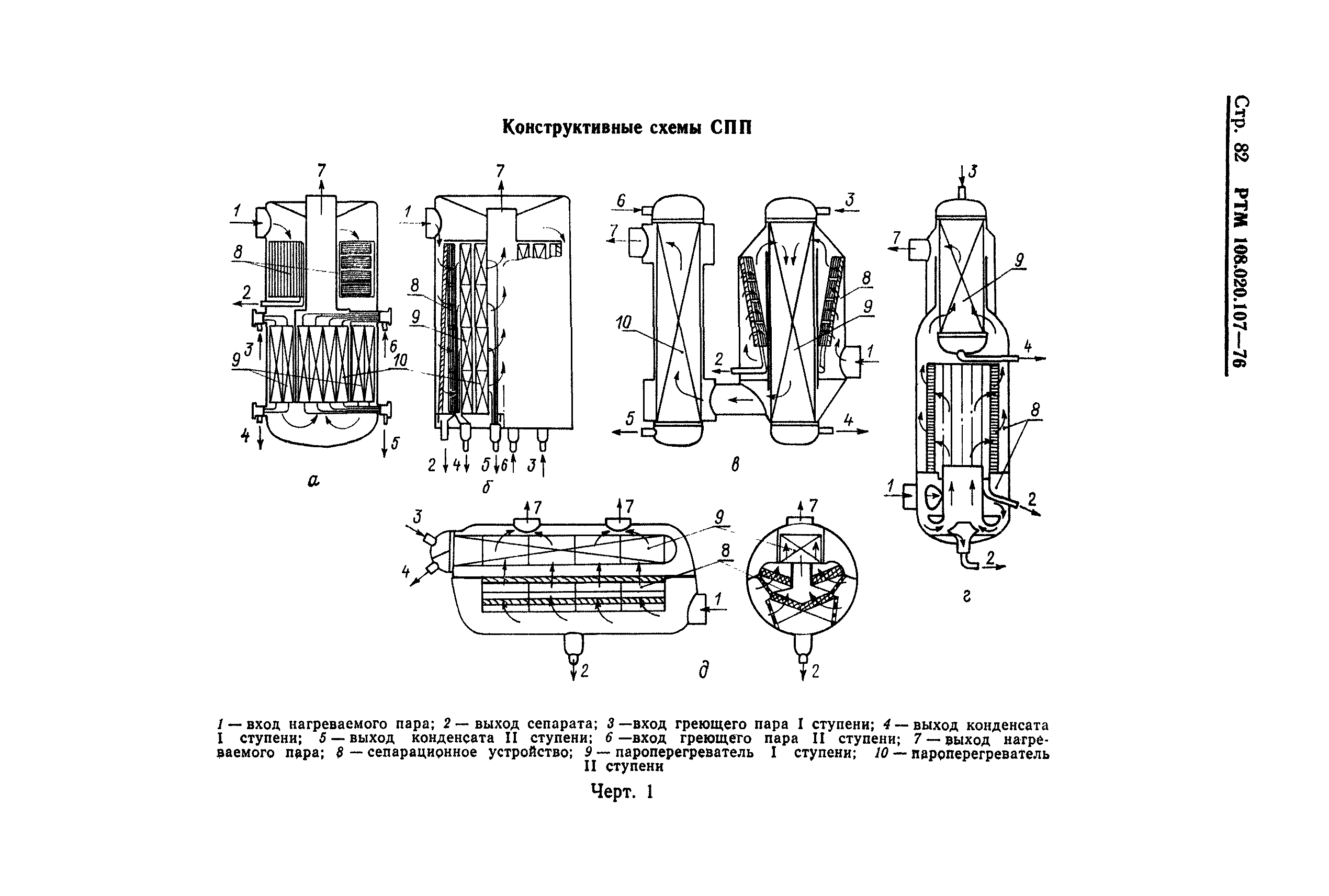 РТМ 108.020.107-76