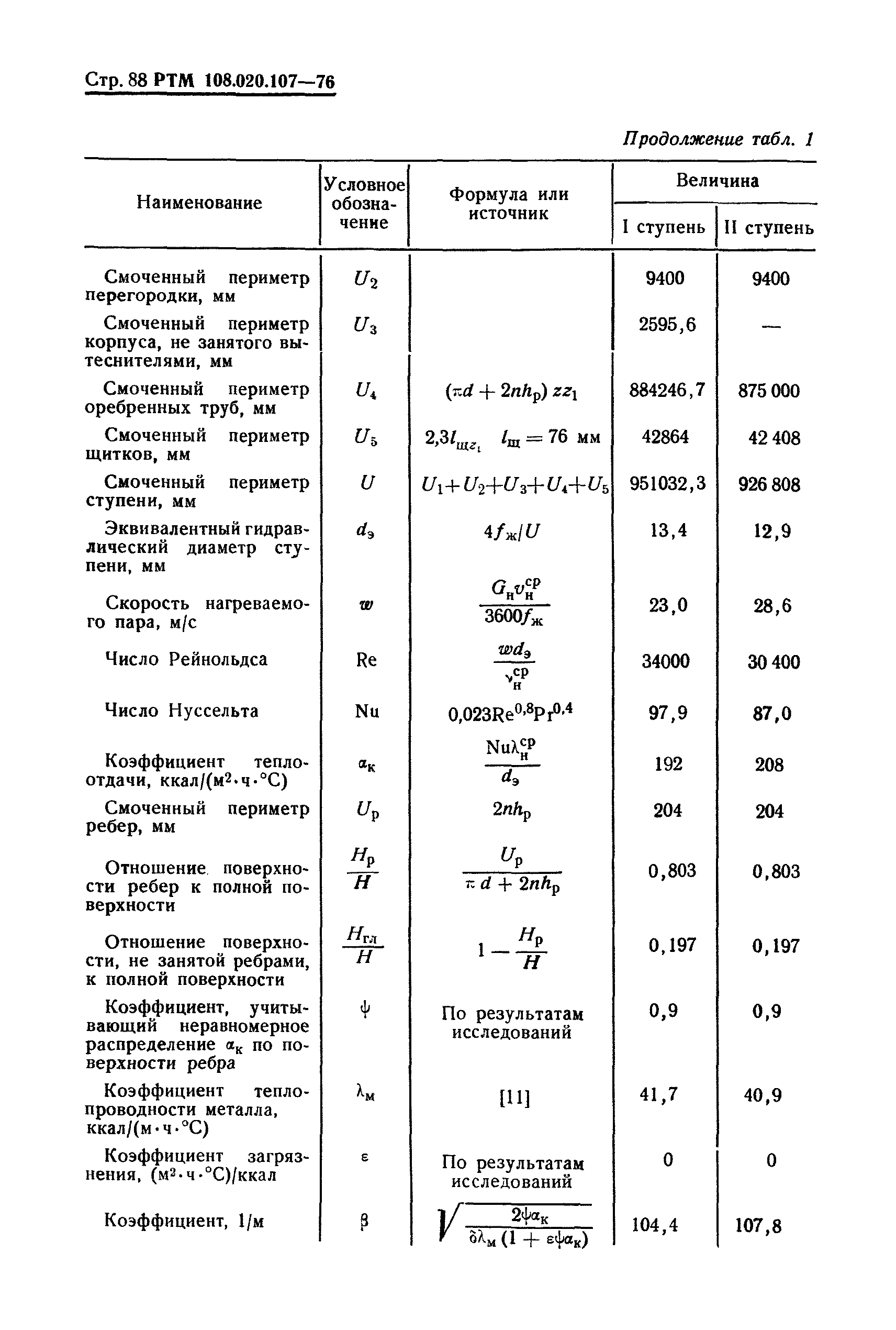 РТМ 108.020.107-76