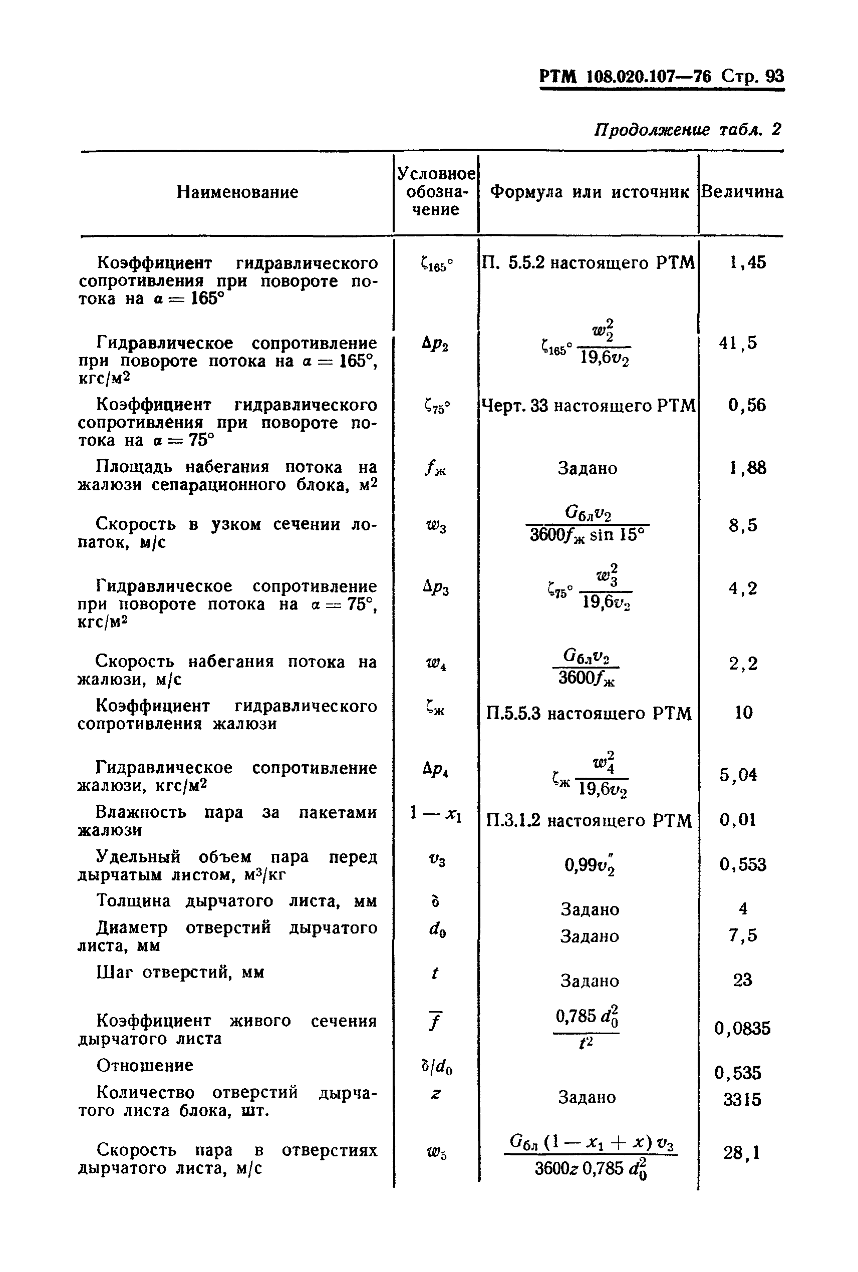 Скачать РТМ 108.020.107-76 Тепловой и гидравлический расчет промежуточных  сепараторов-пароперегревателей турбин насыщенного пара АЭС