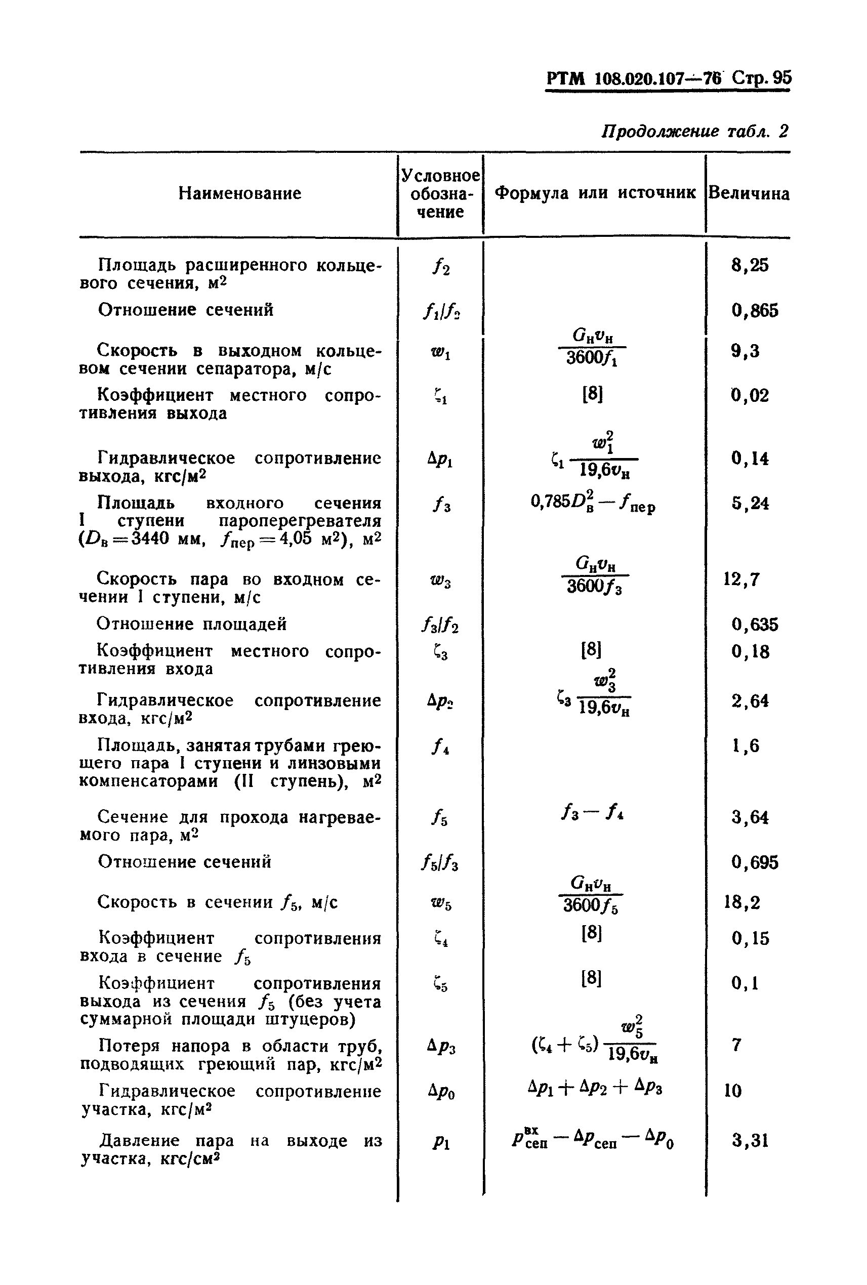 РТМ 108.020.107-76