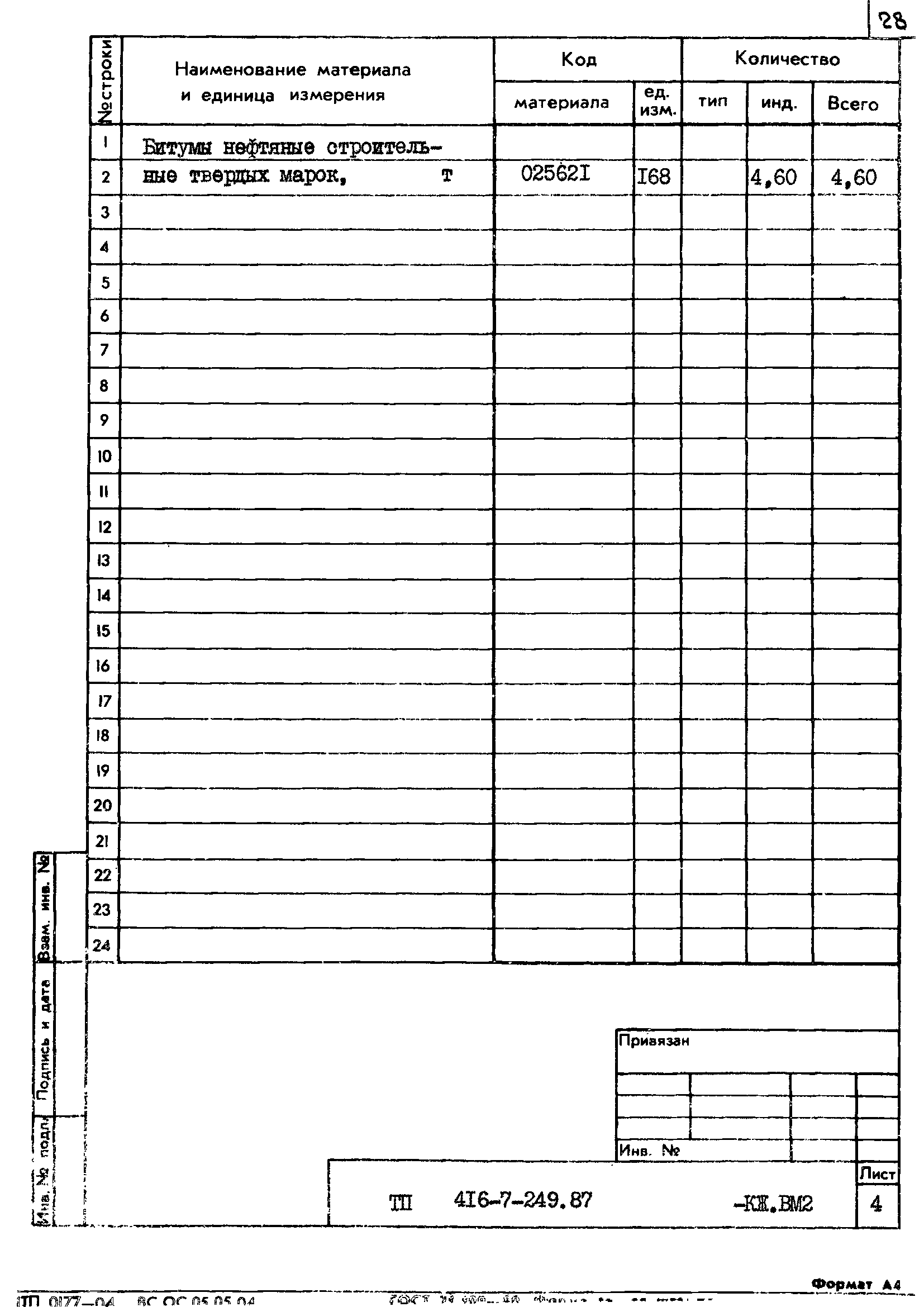 Типовой проект 416-7-249.87