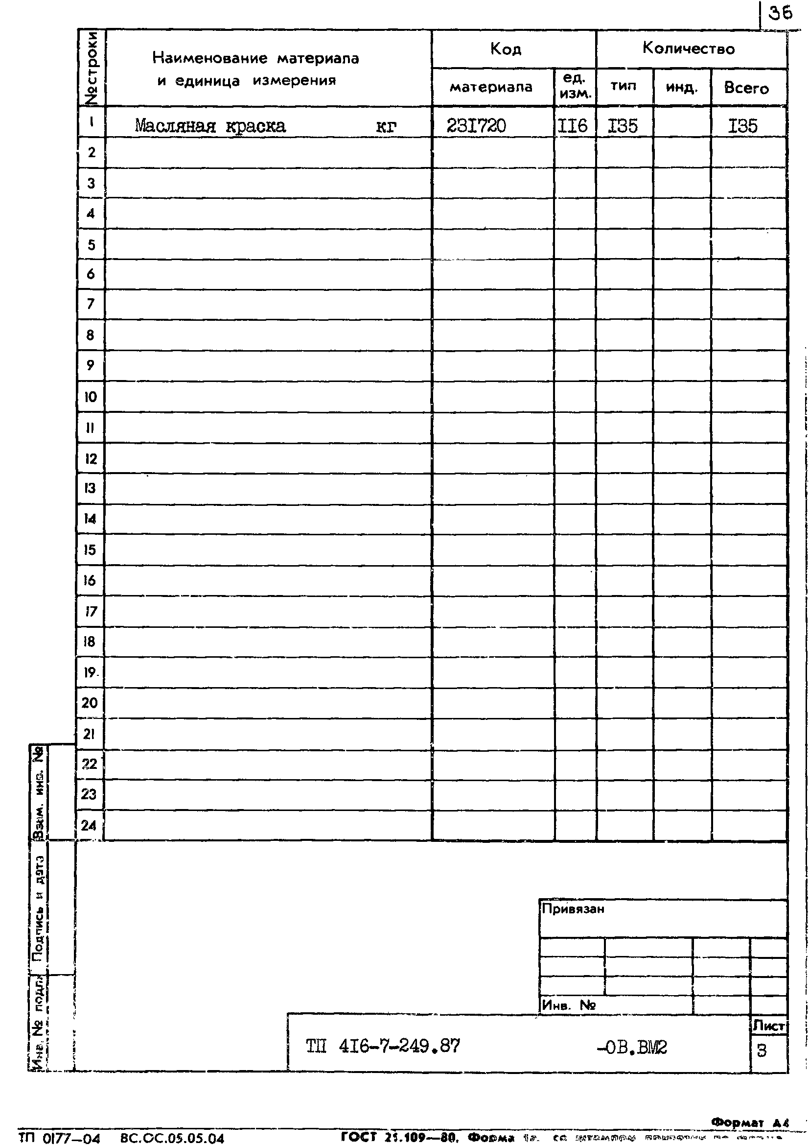 Типовой проект 416-7-249.87
