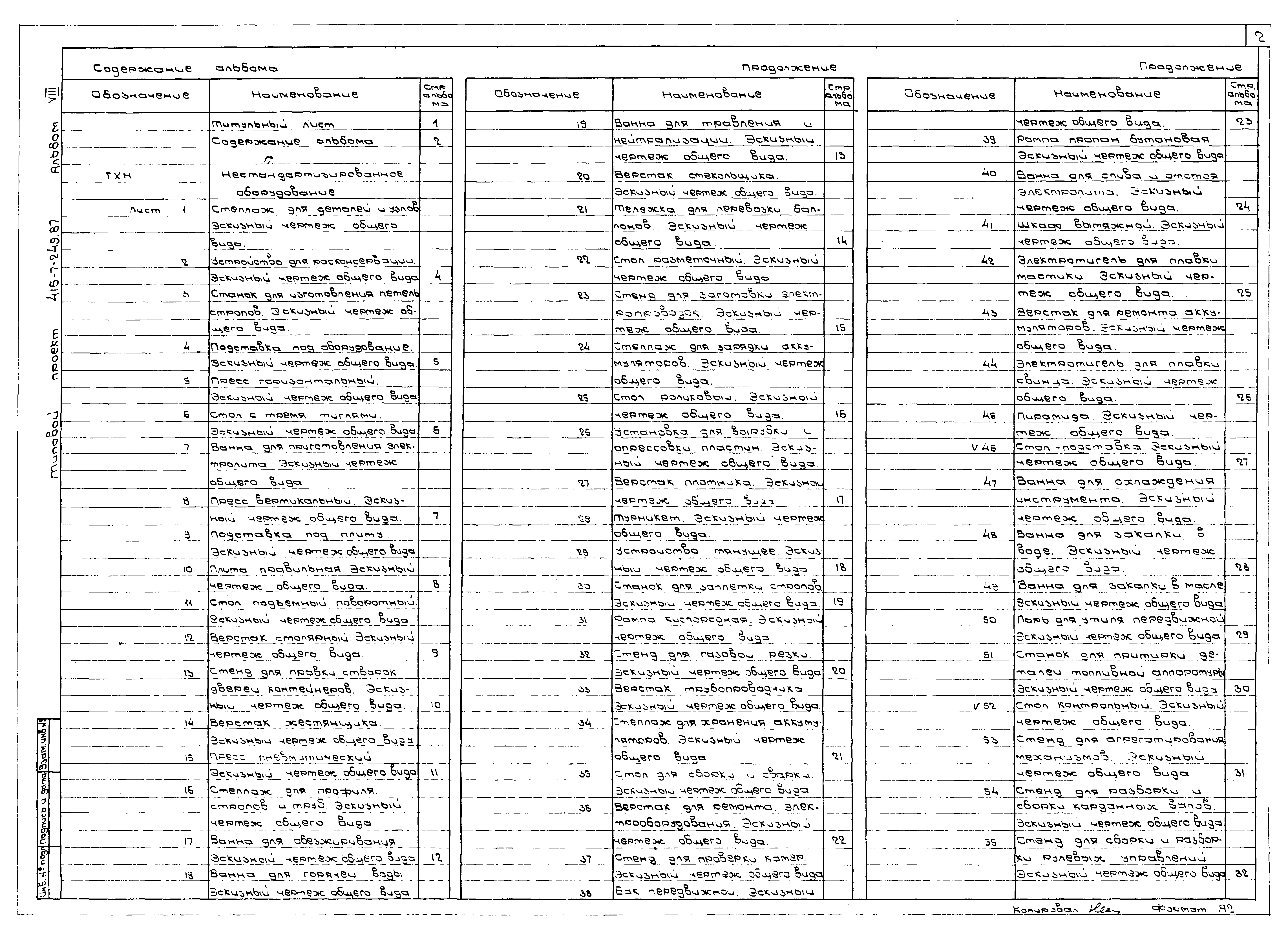 Типовой проект 416-7-249.87