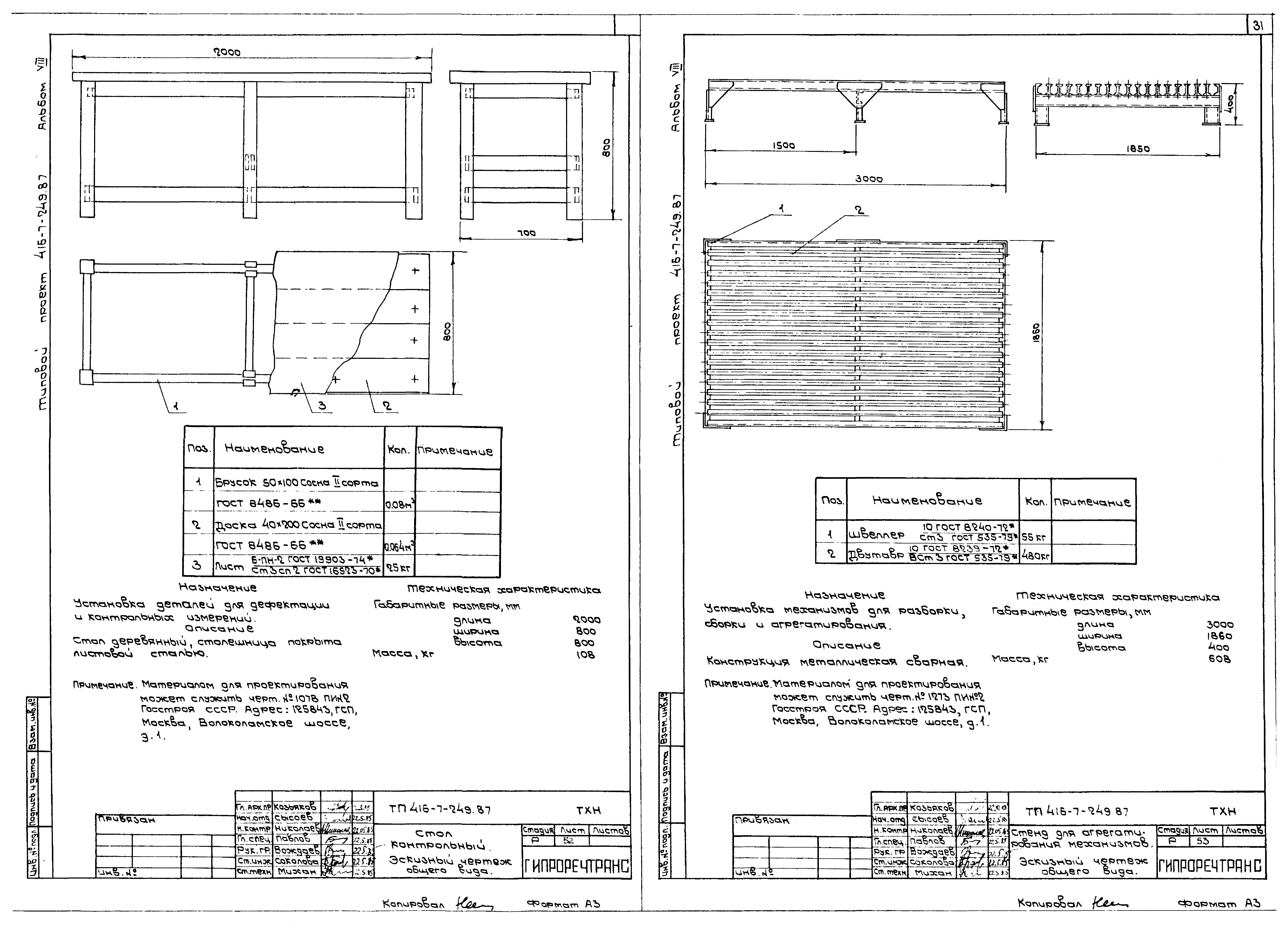 Типовой проект 416-7-249.87