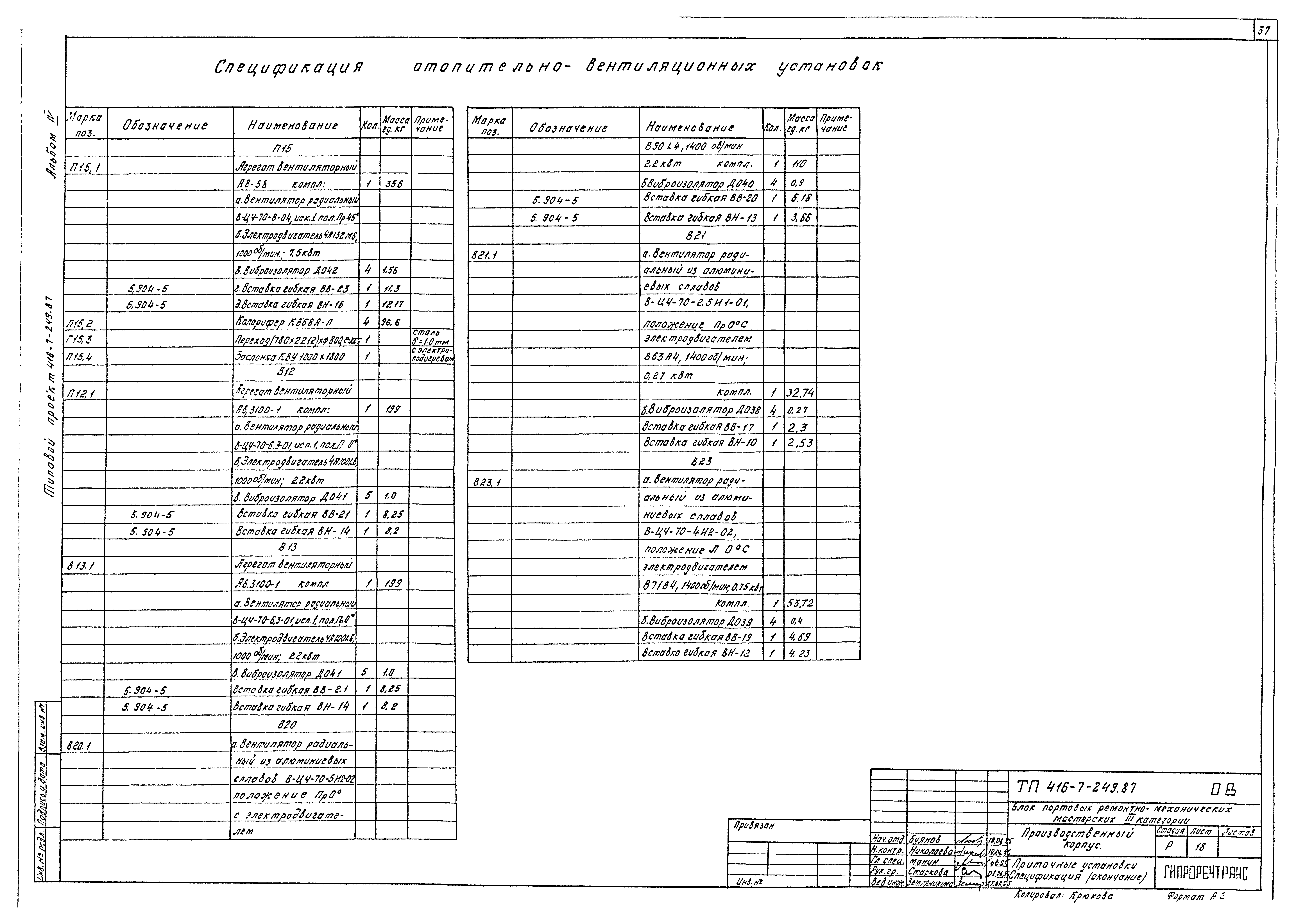 Типовой проект 416-7-249.87
